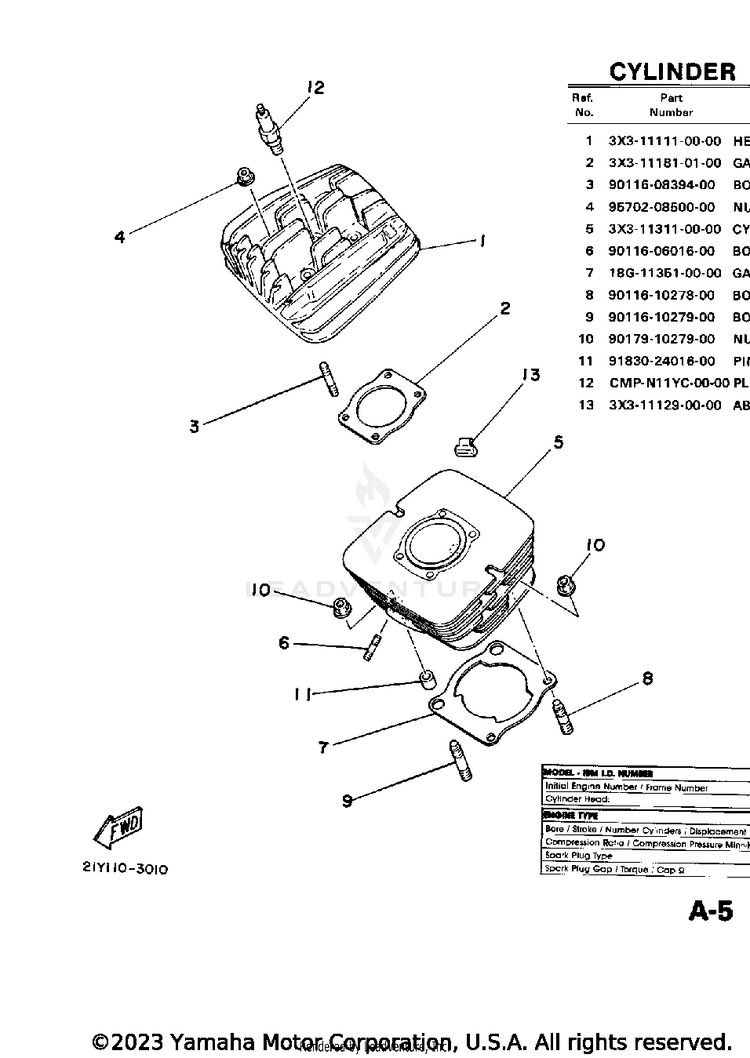 Cylinder Schematic