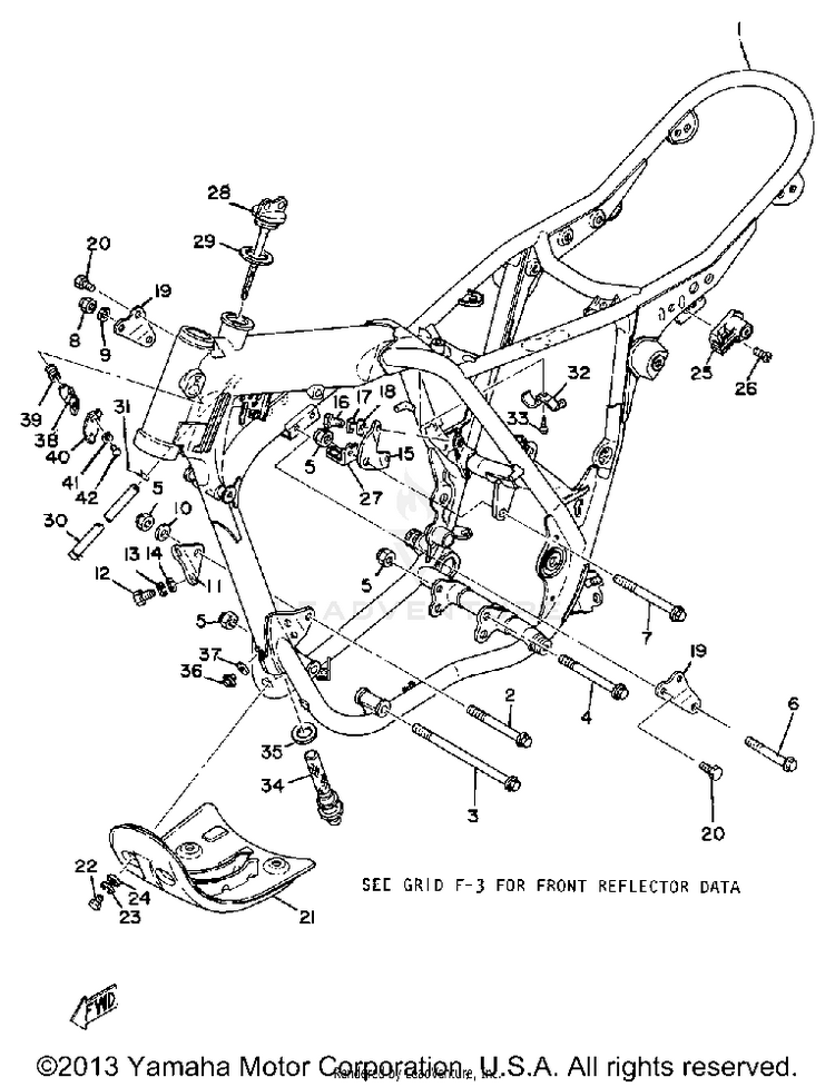 Frame Schematic