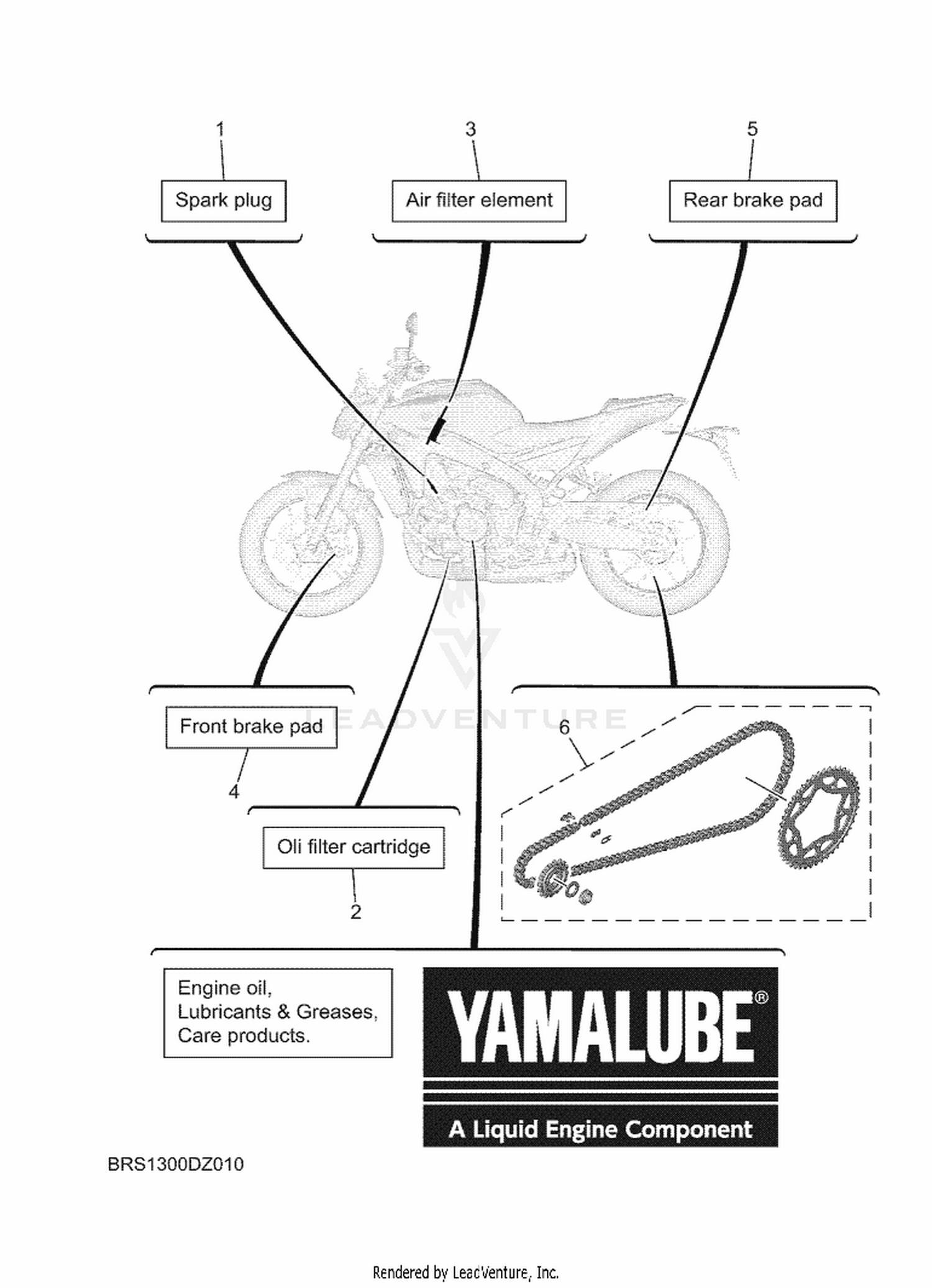 01 PERIODIC MAINTENANCE PARTS