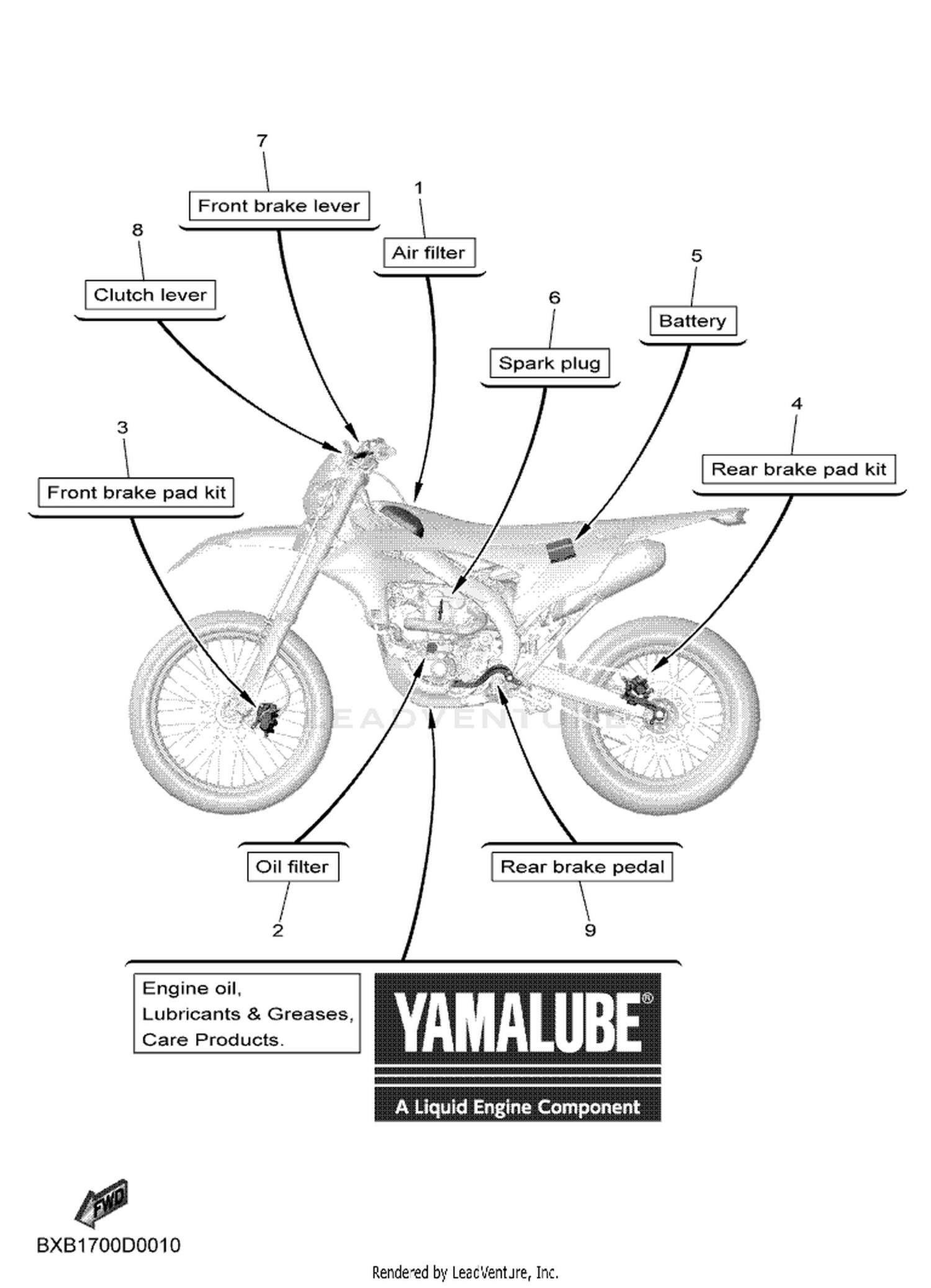 01 SCHEDULED SERVICE PARTS