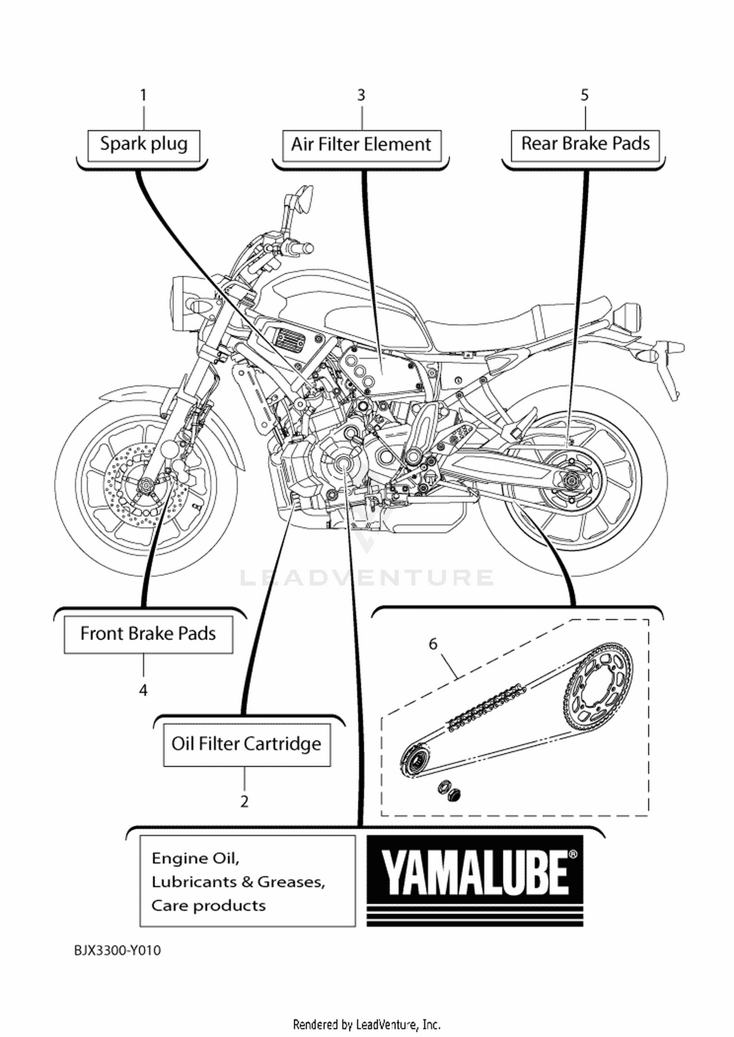 01 PERIODIC MAINTENANCE PARTS