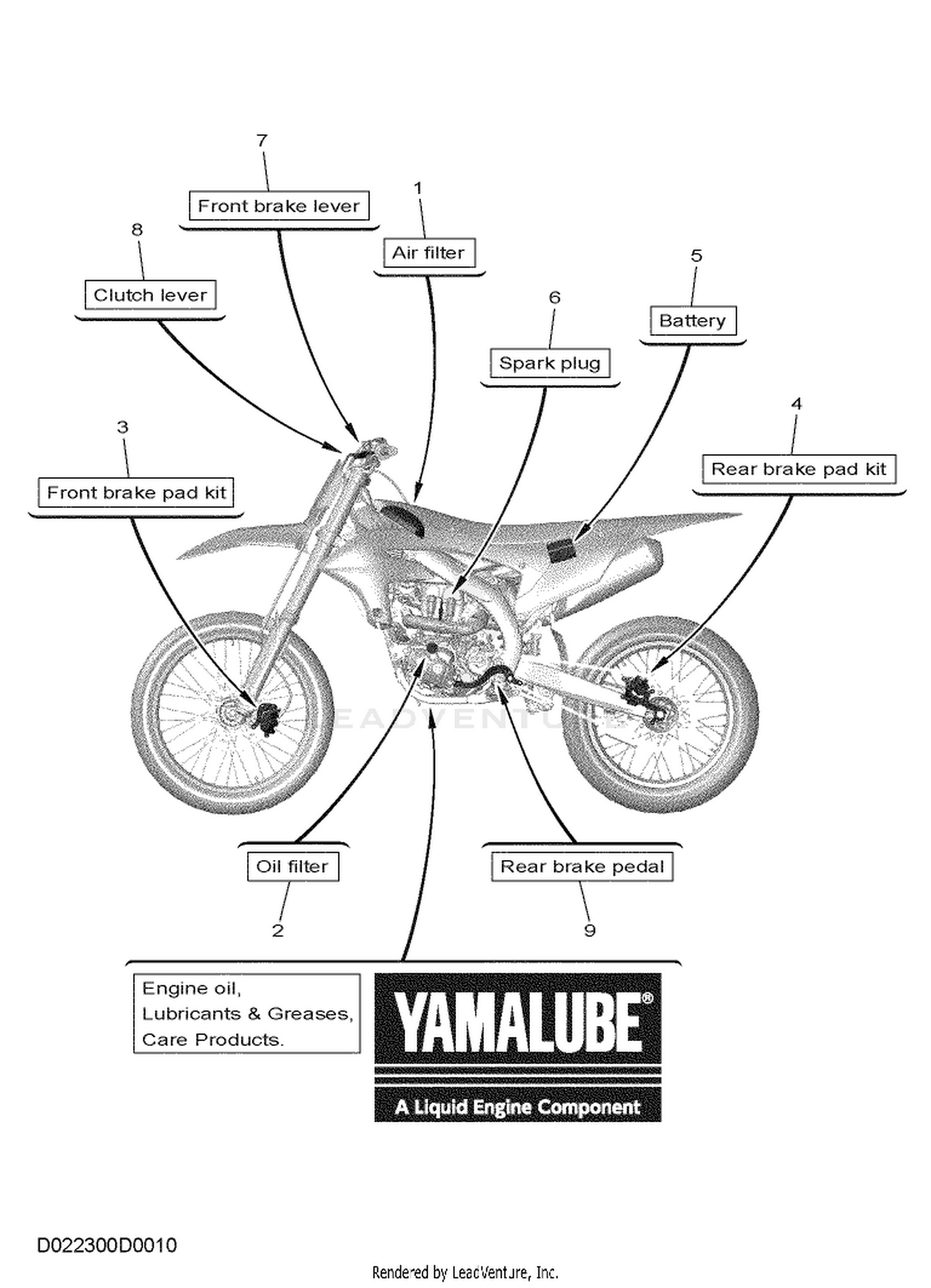 01 SCHEDULED SERVICE PARTS