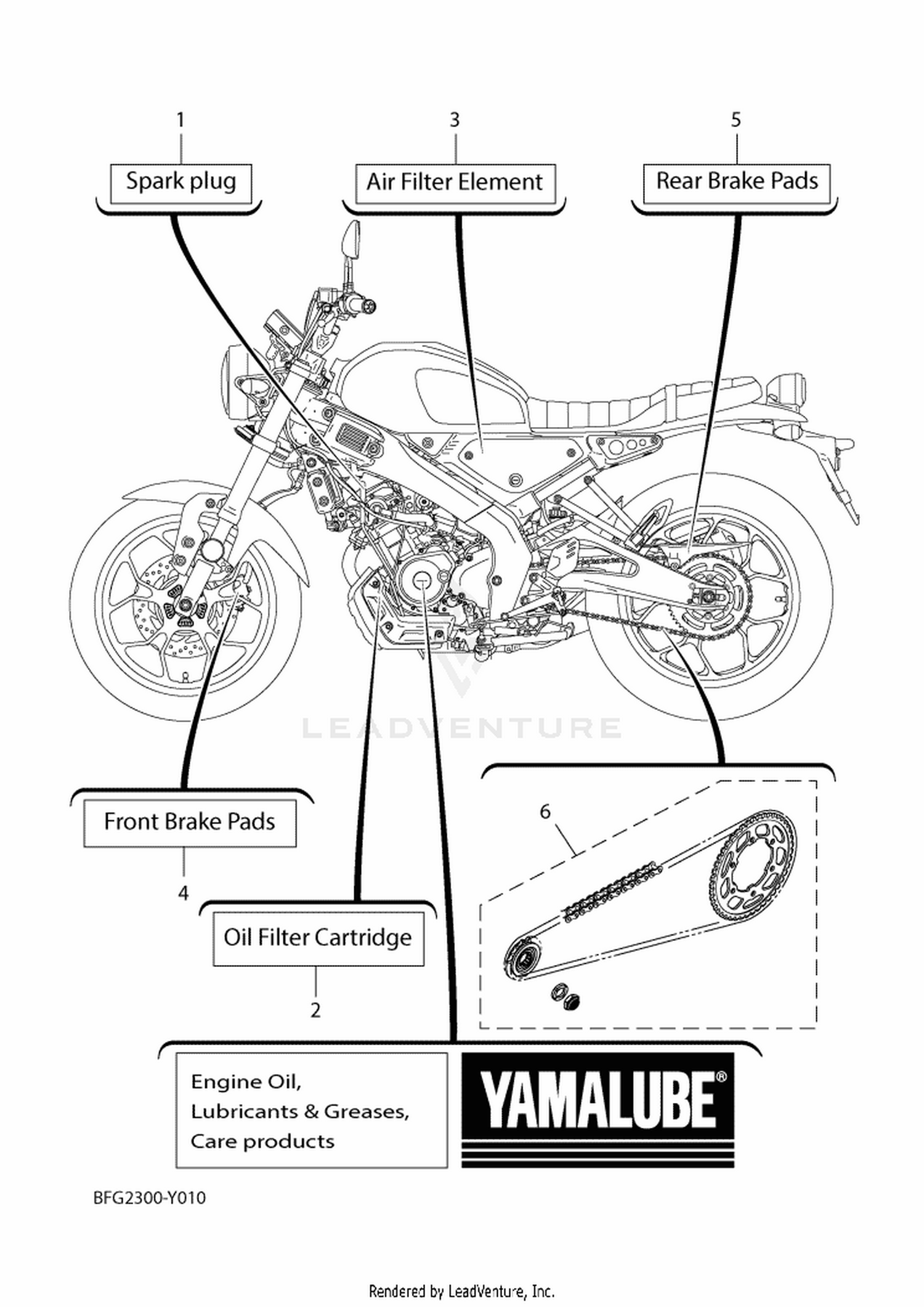 01 PERIODIC MAINTENANCE PARTS