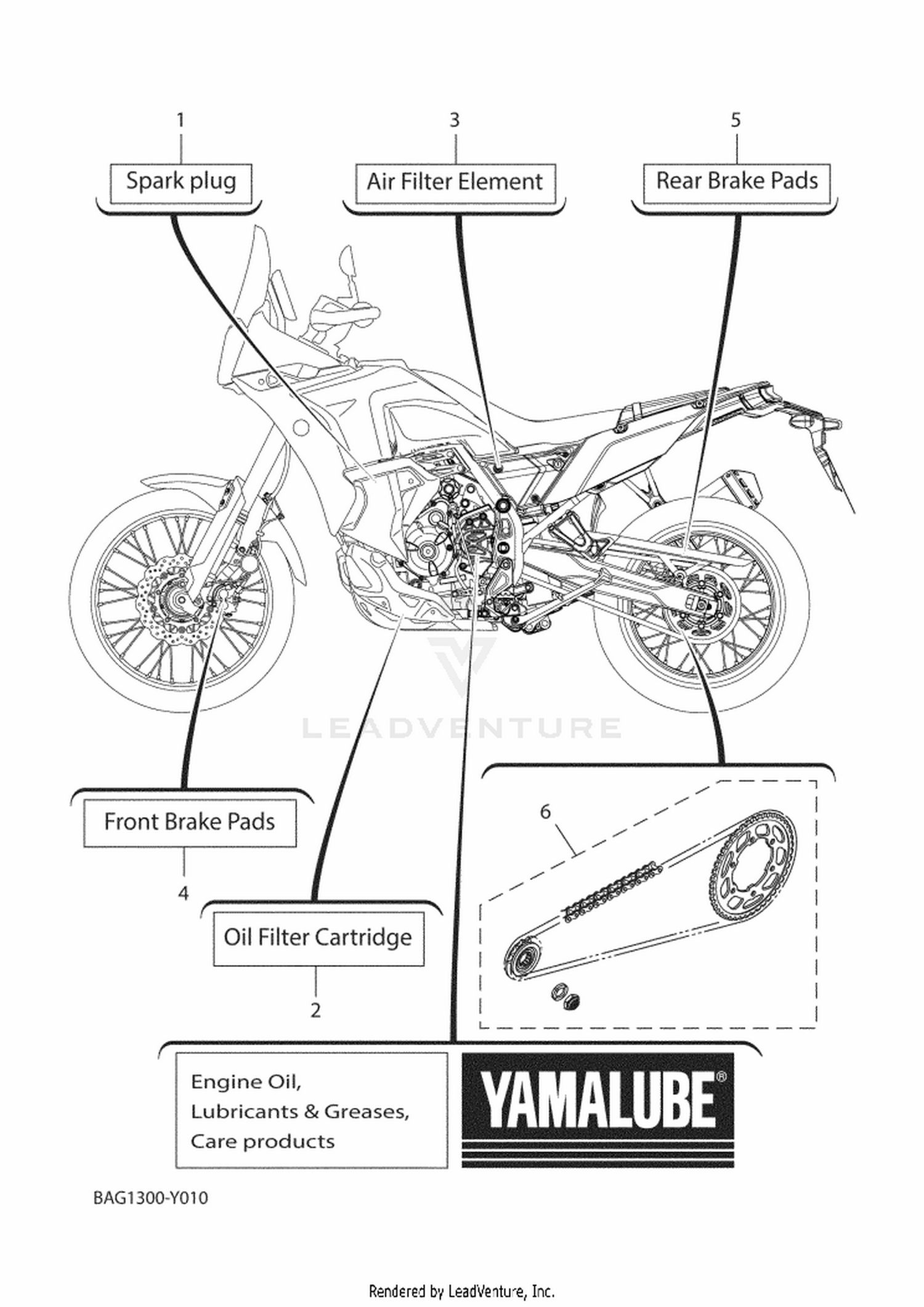 01 PERIODIC MAINTENANCE PARTS