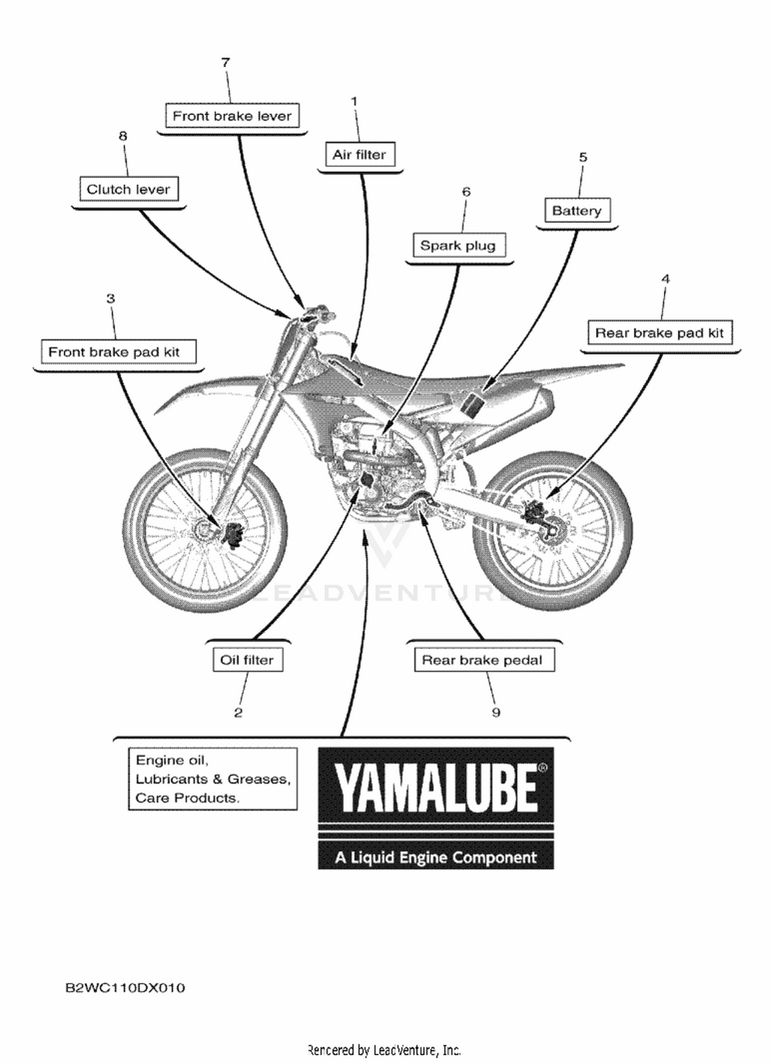 01 SCHEDULED SERVICE PARTS
