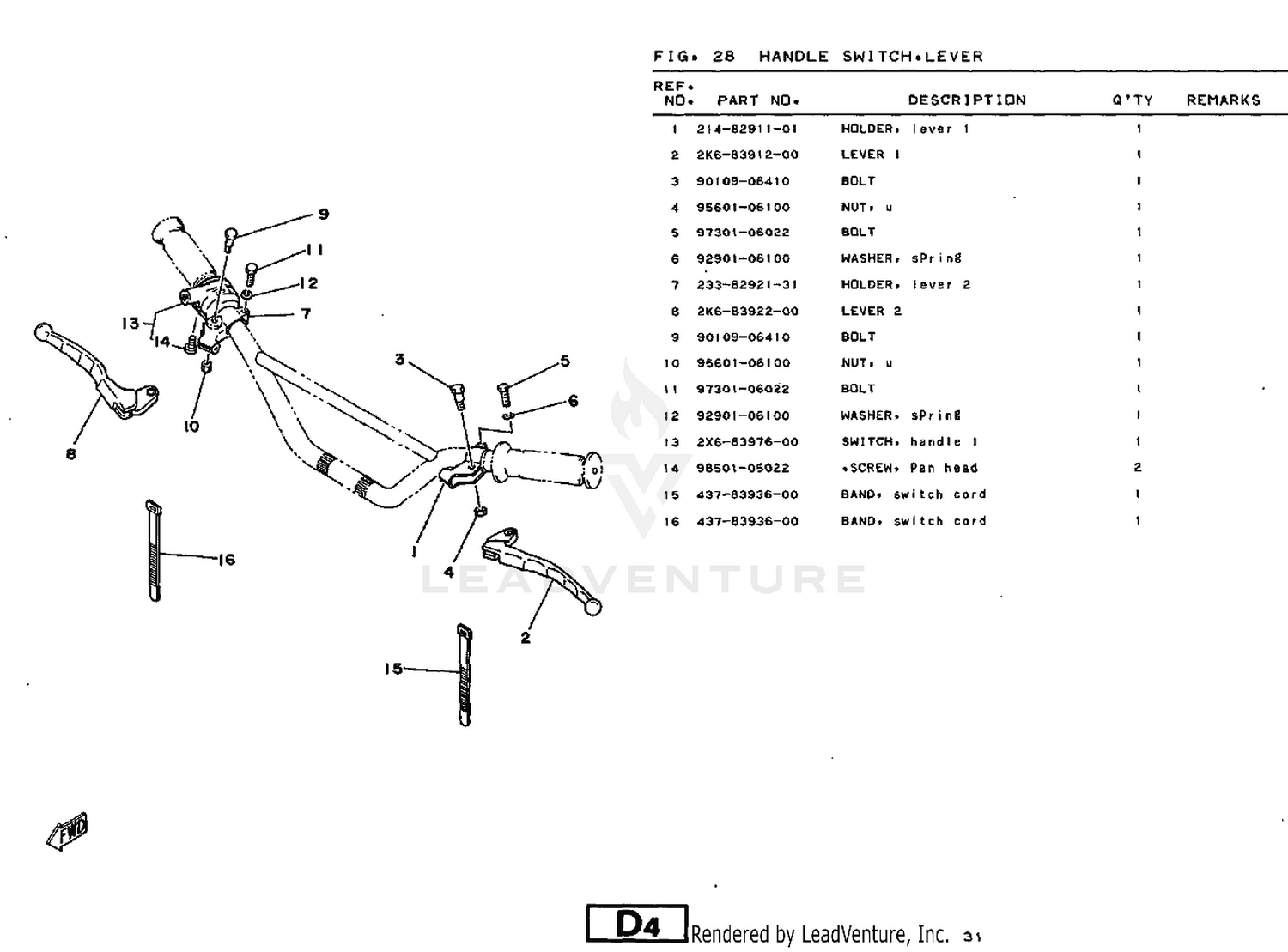 diagram
