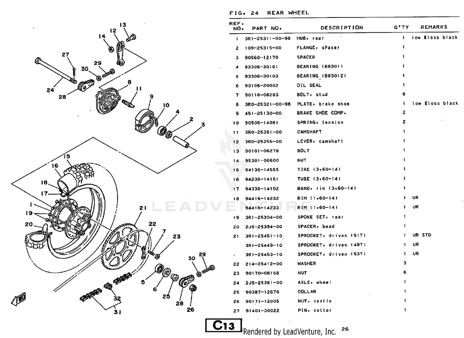diagram