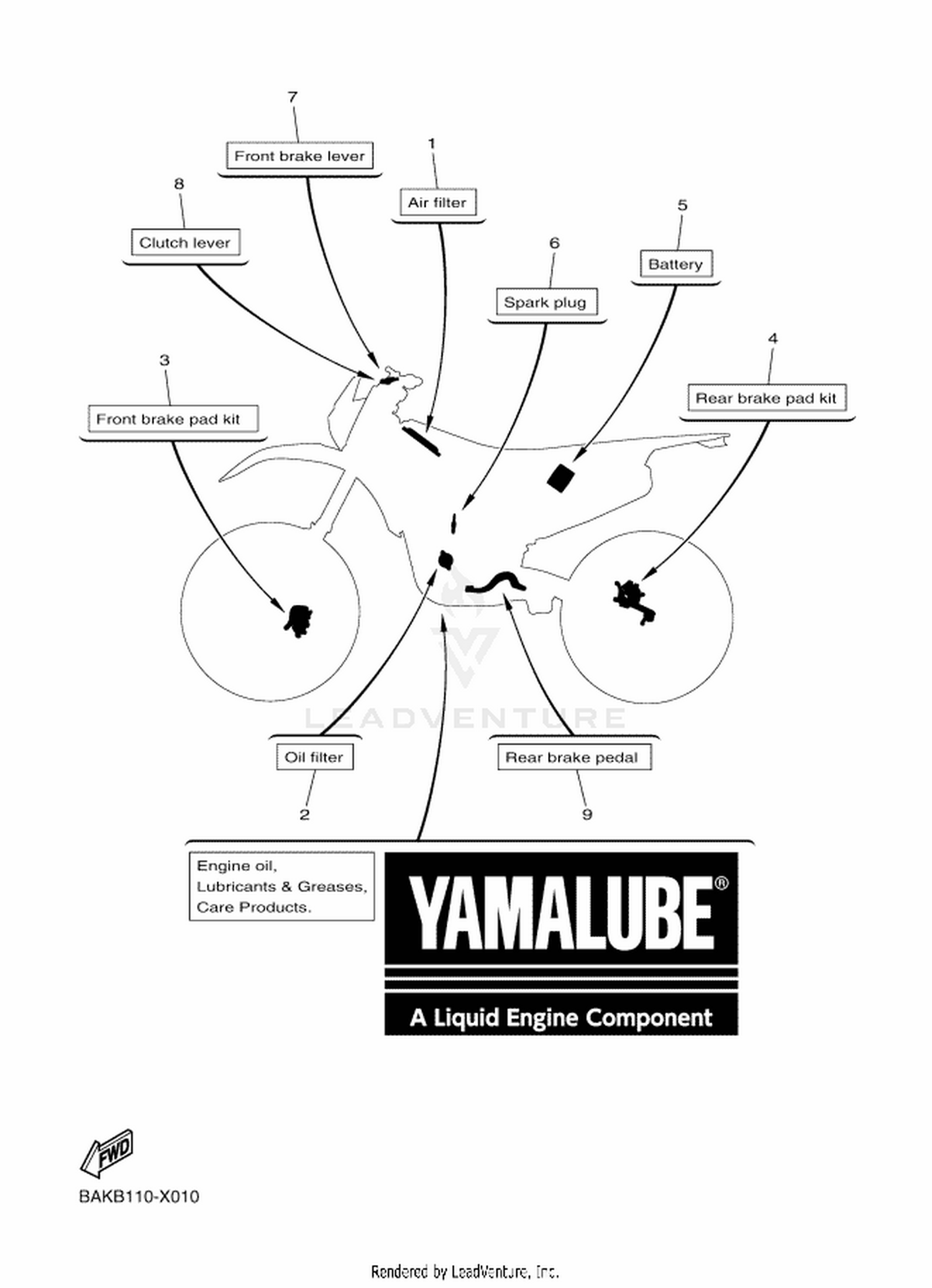 01 SCHEDULED SERVICE PARTS