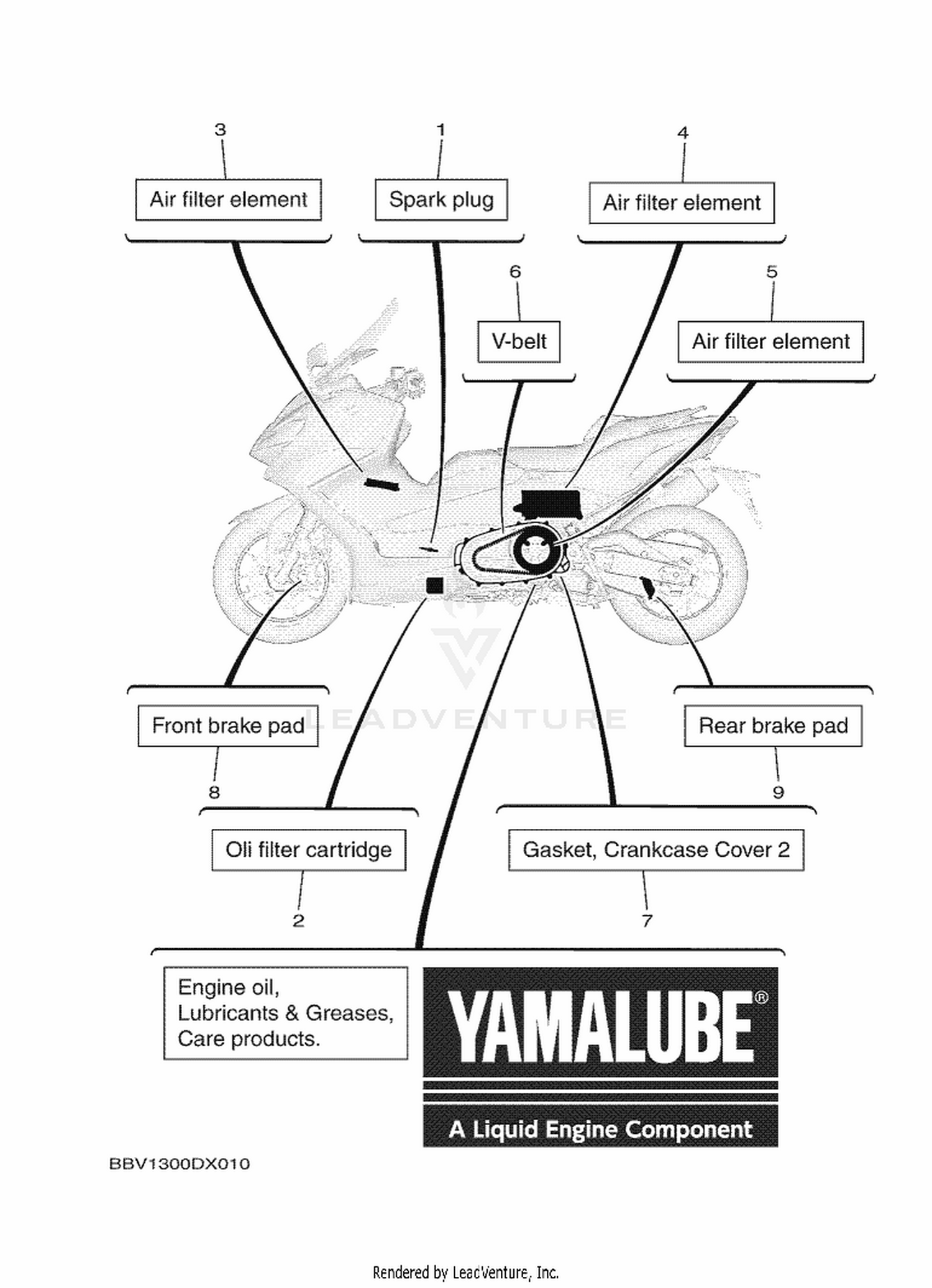 01 PERIODIC MAINTENANCE PARTS