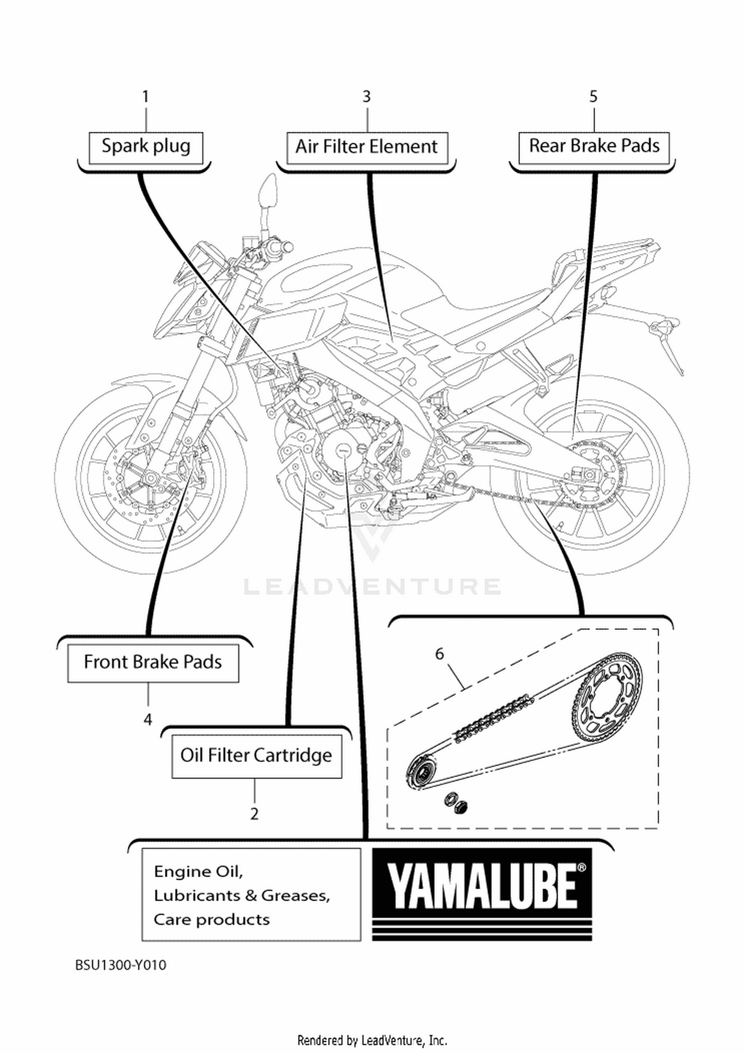 01 PERIODIC MAINTENANCE PARTS
