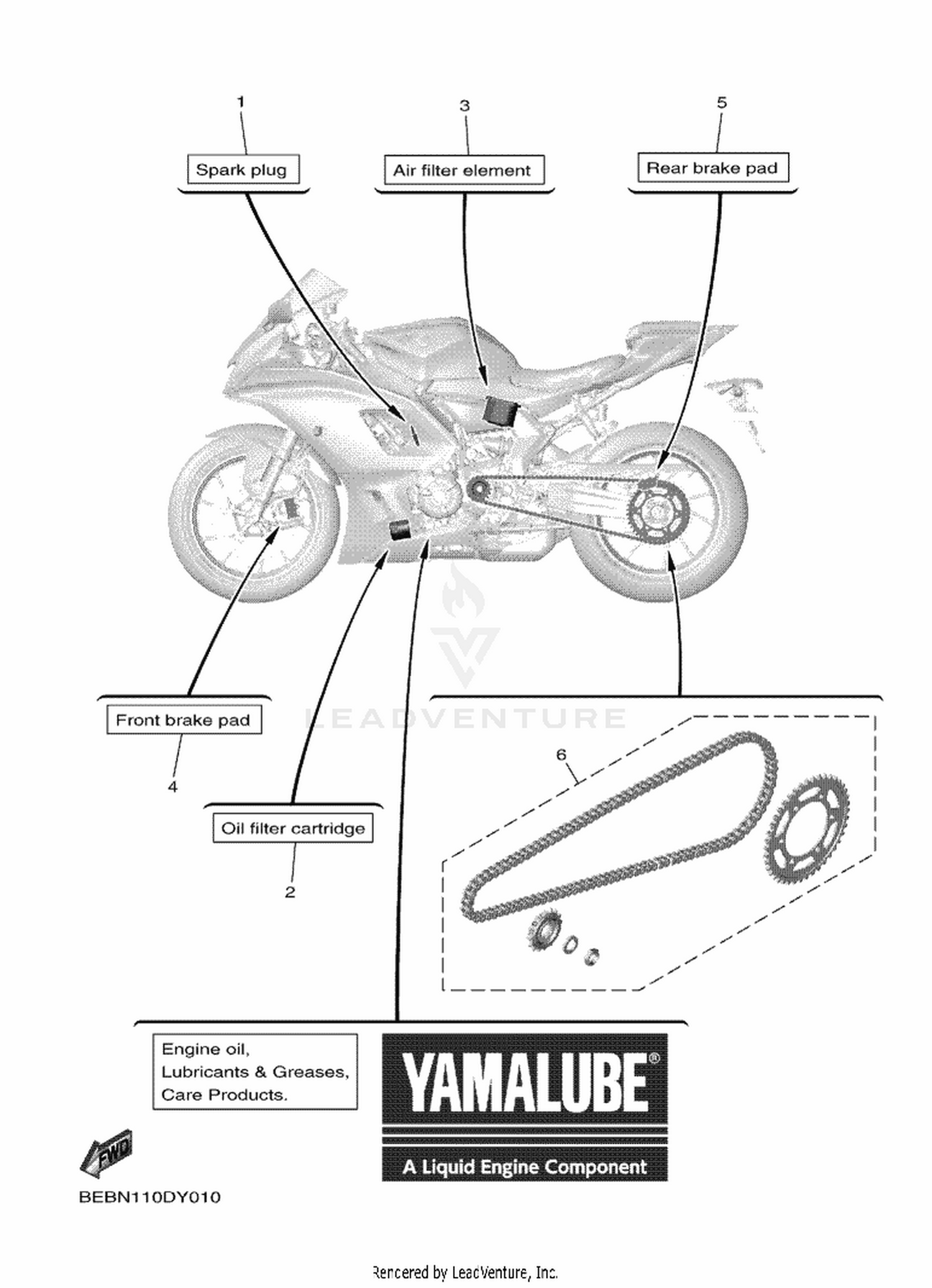 01 PERIODIC MAINTENANCE PARTS