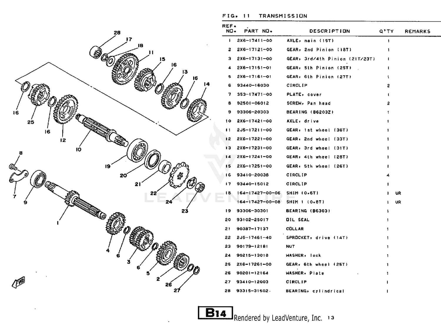 diagram