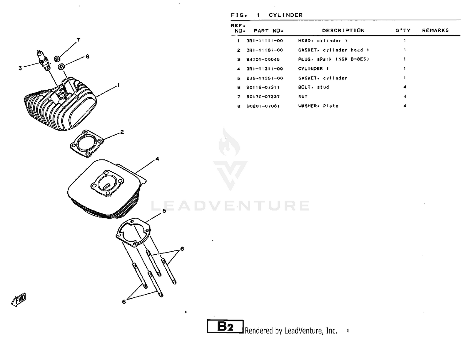 diagram