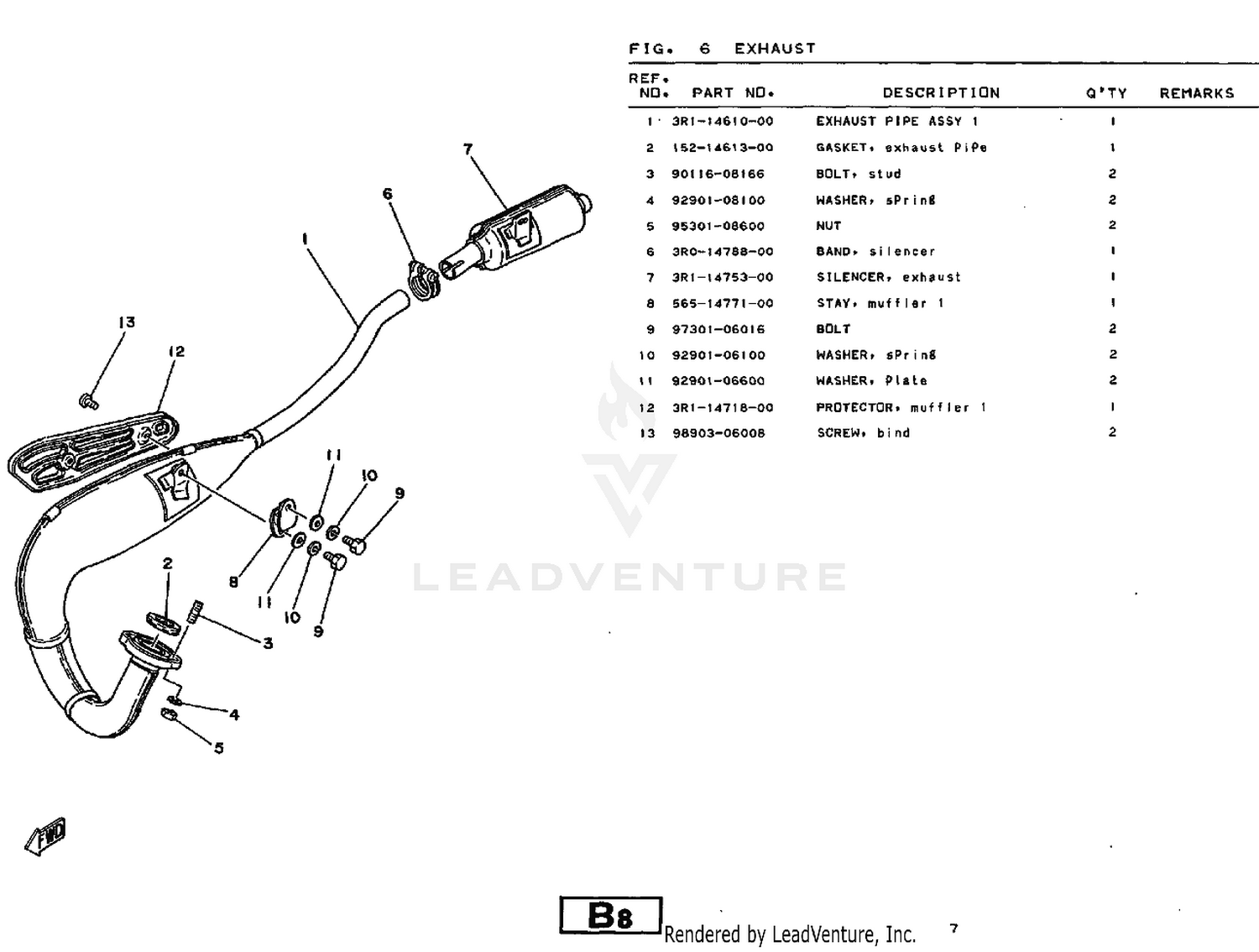 diagram