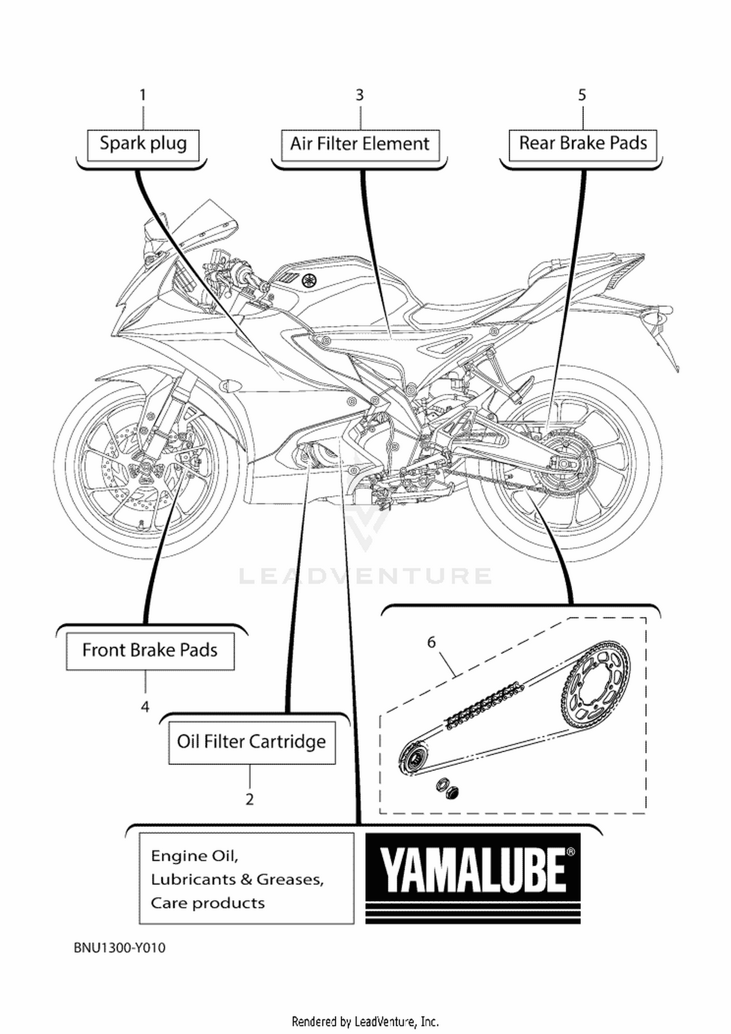01 PERIODIC MAINTENANCE PARTS