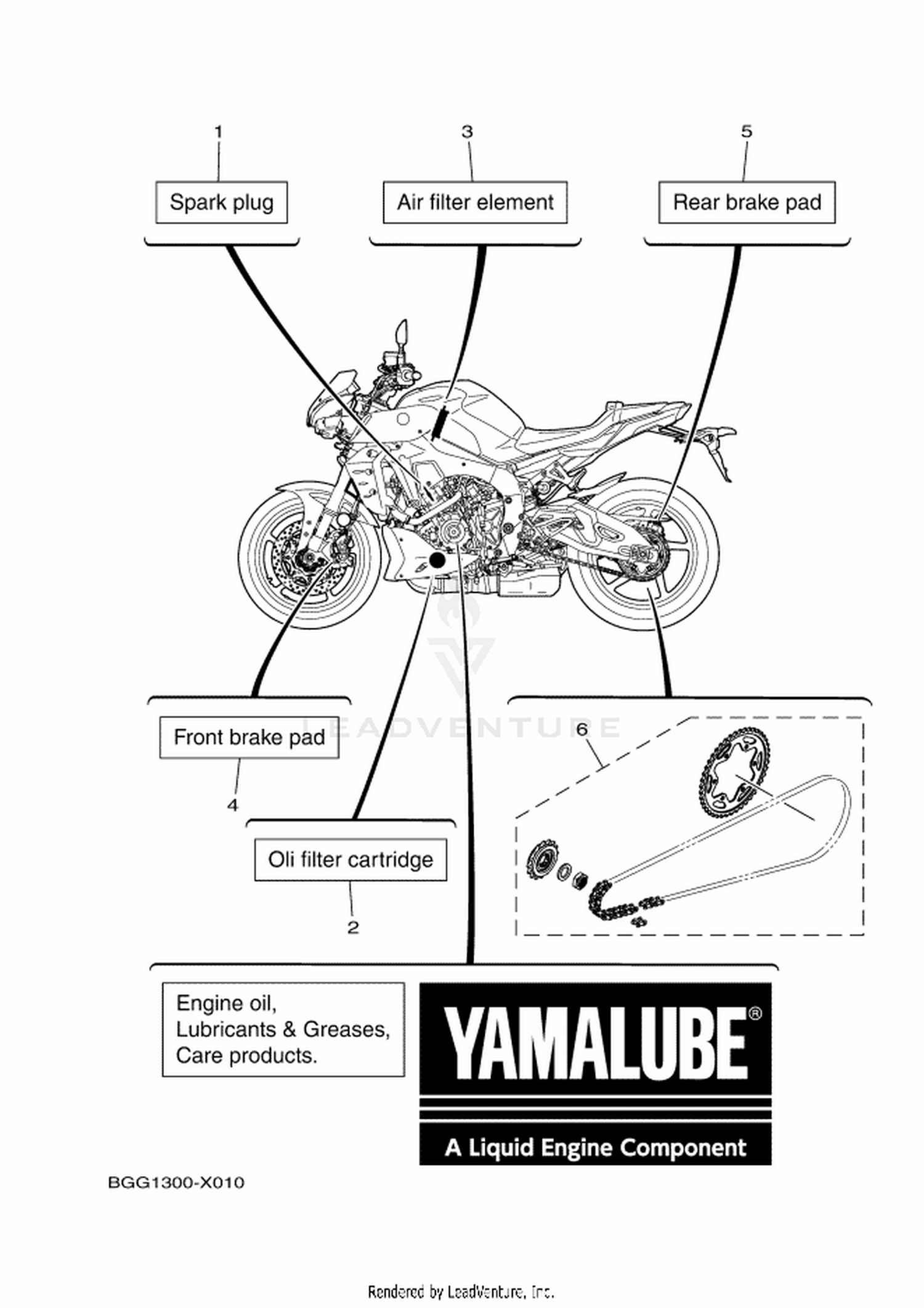 01 PERIODIC MAINTENANCE PARTS