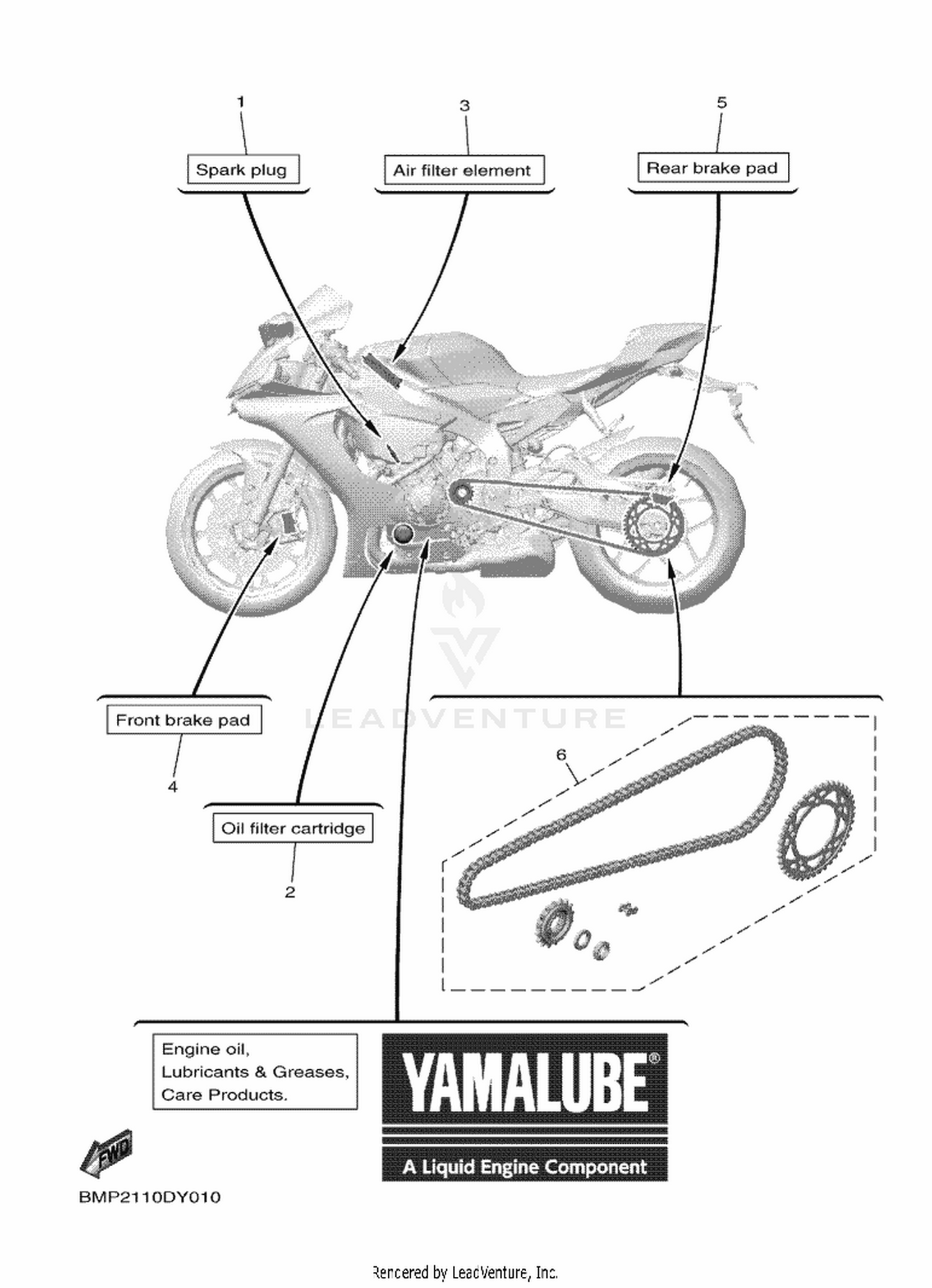 01 PERIODIC MAINTENANCE PARTS