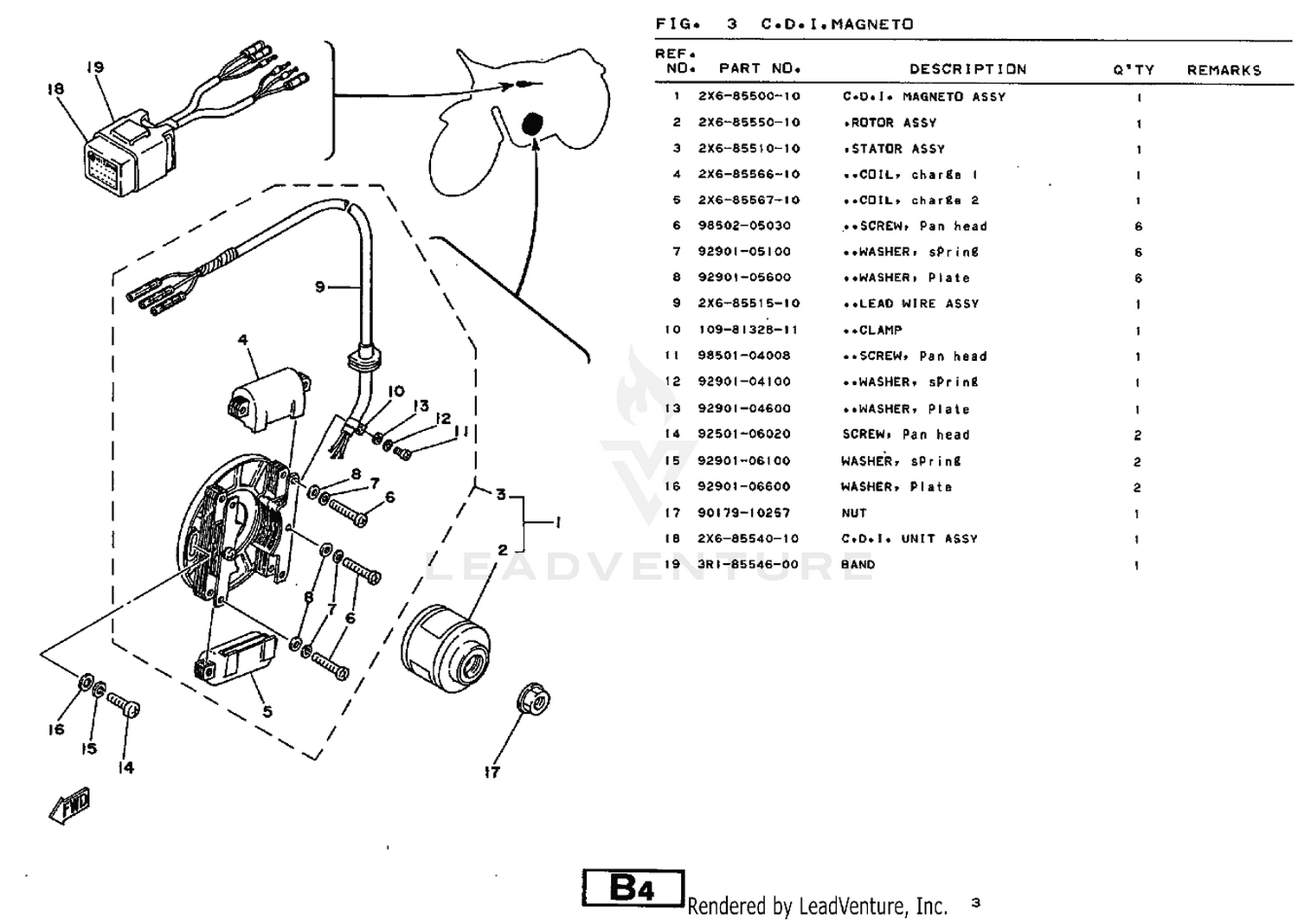 diagram