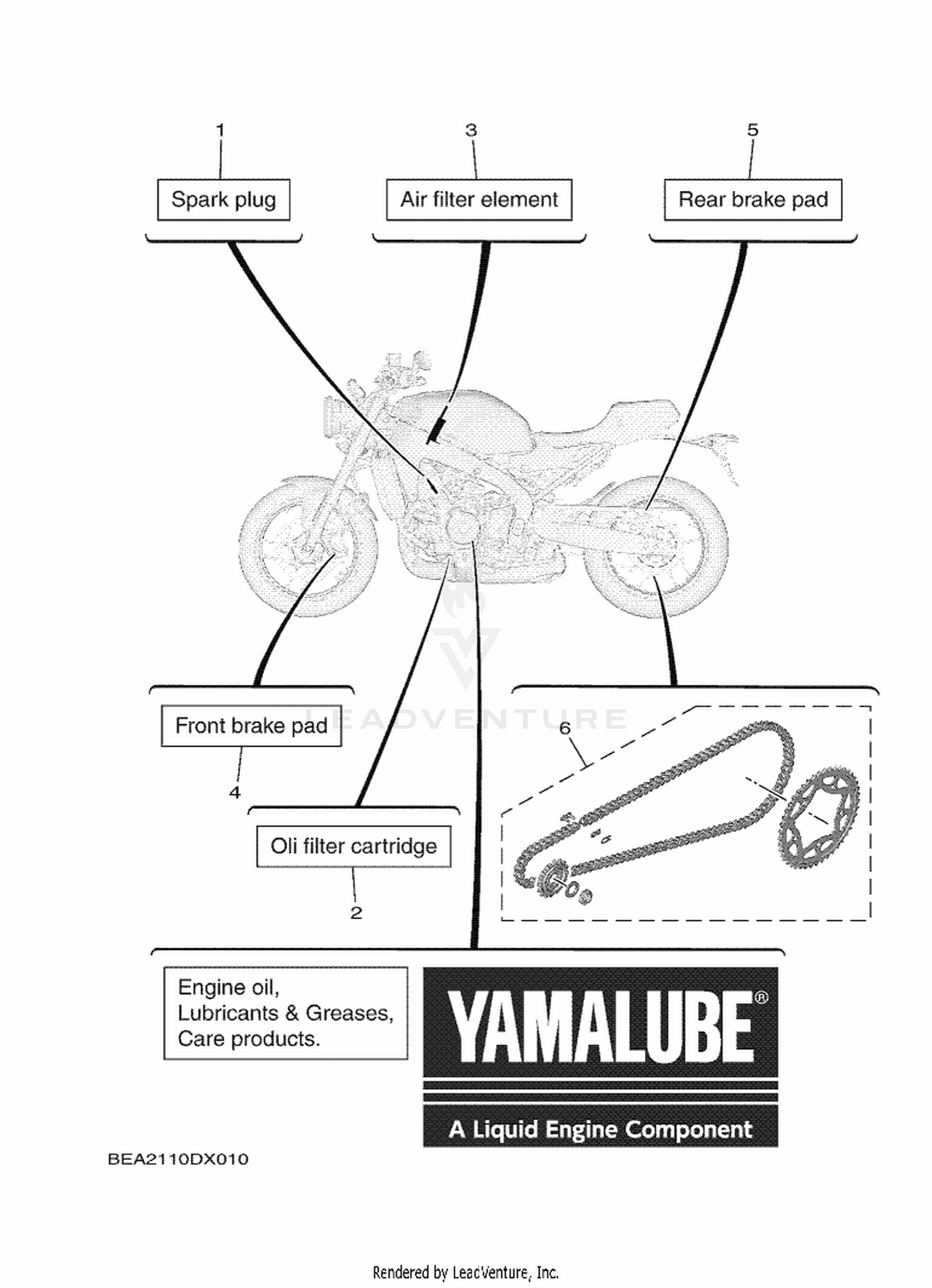 01 PERIODIC MAINTENANCE PARTS