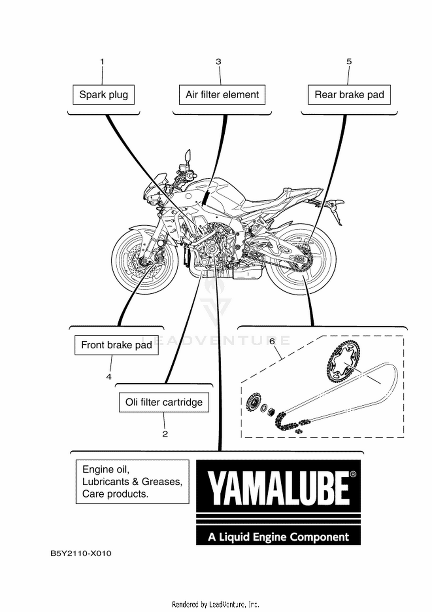 01 PERIODIC MAINTENANCE PARTS
