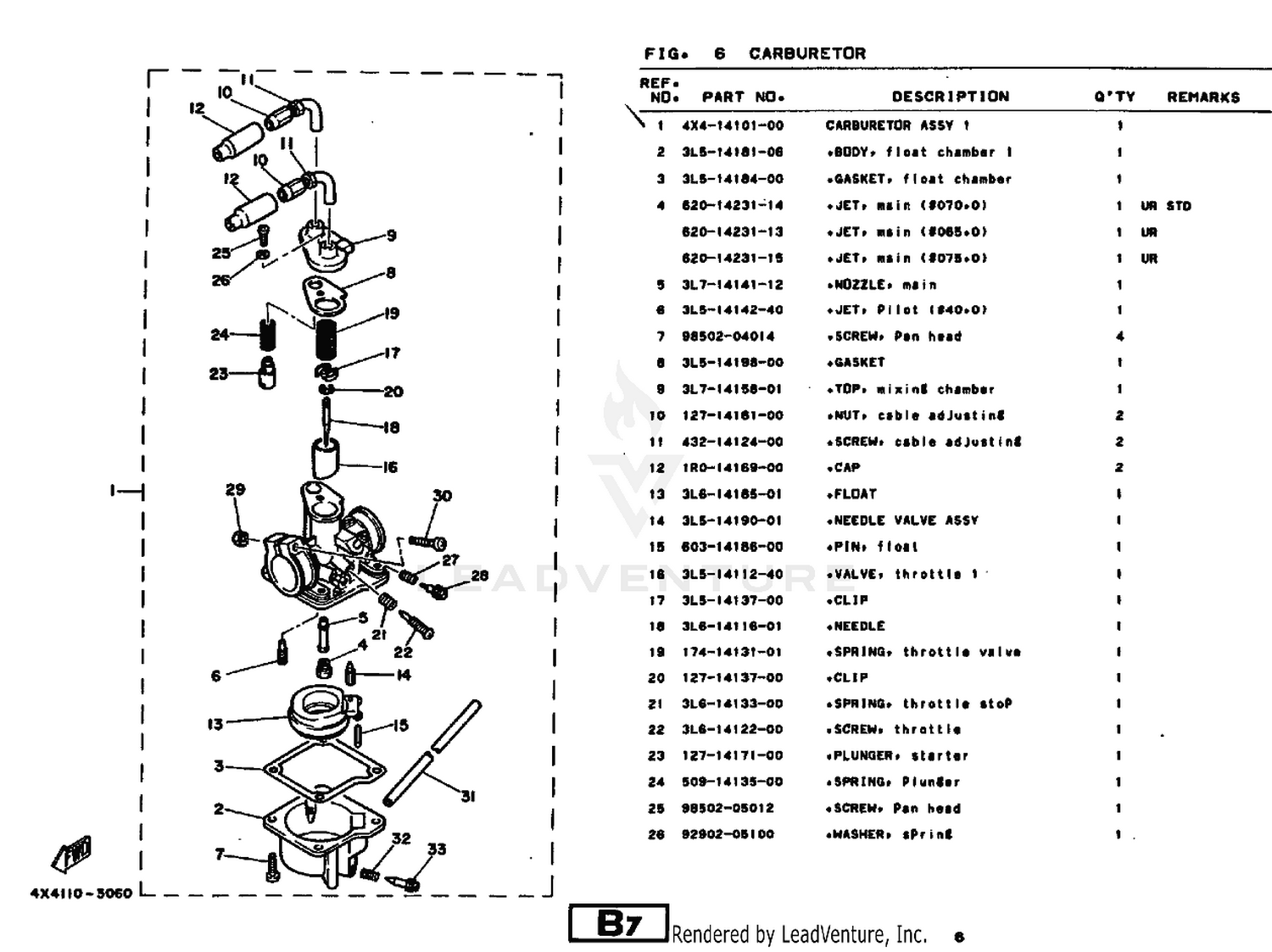 diagram