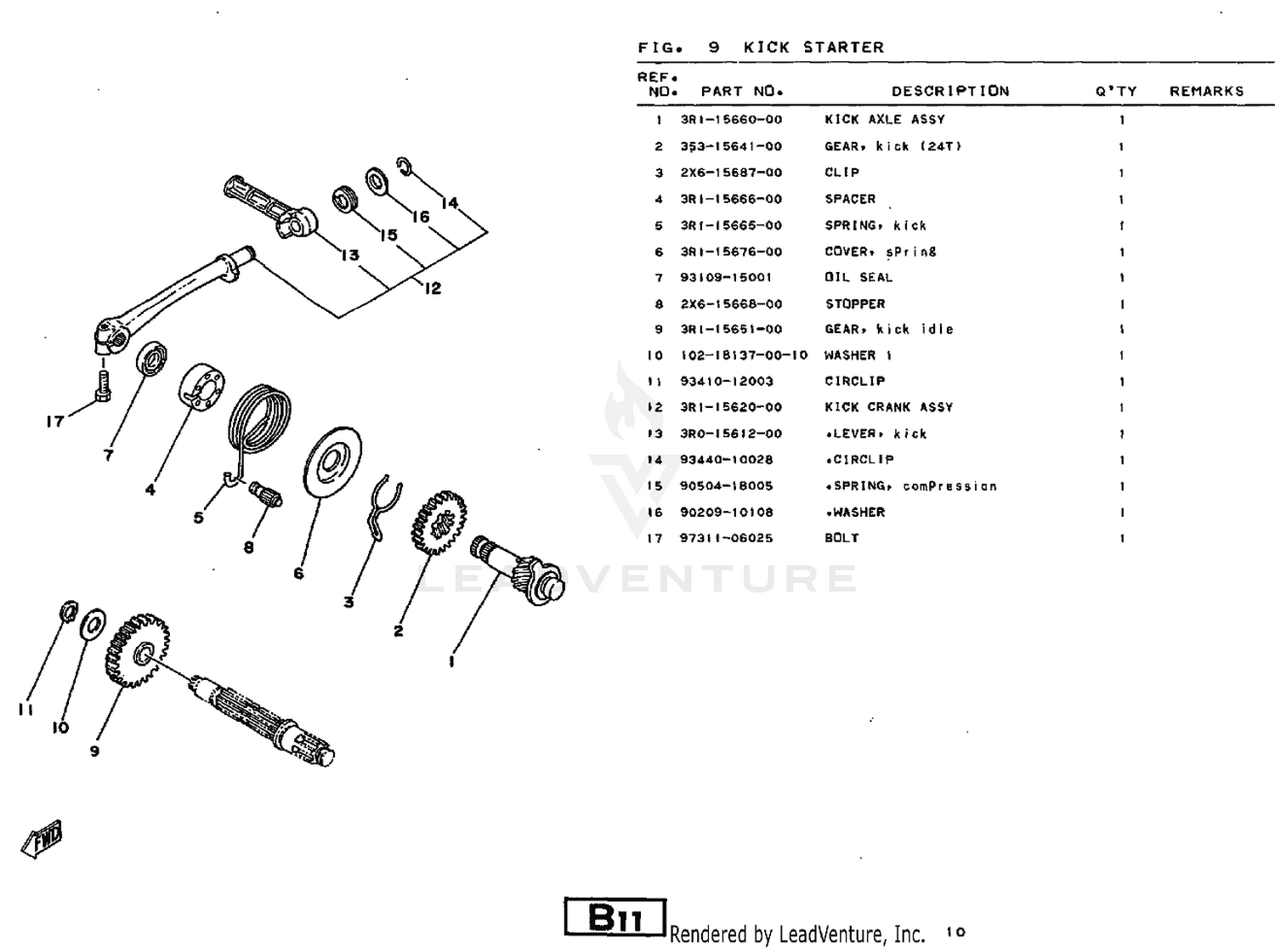 diagram