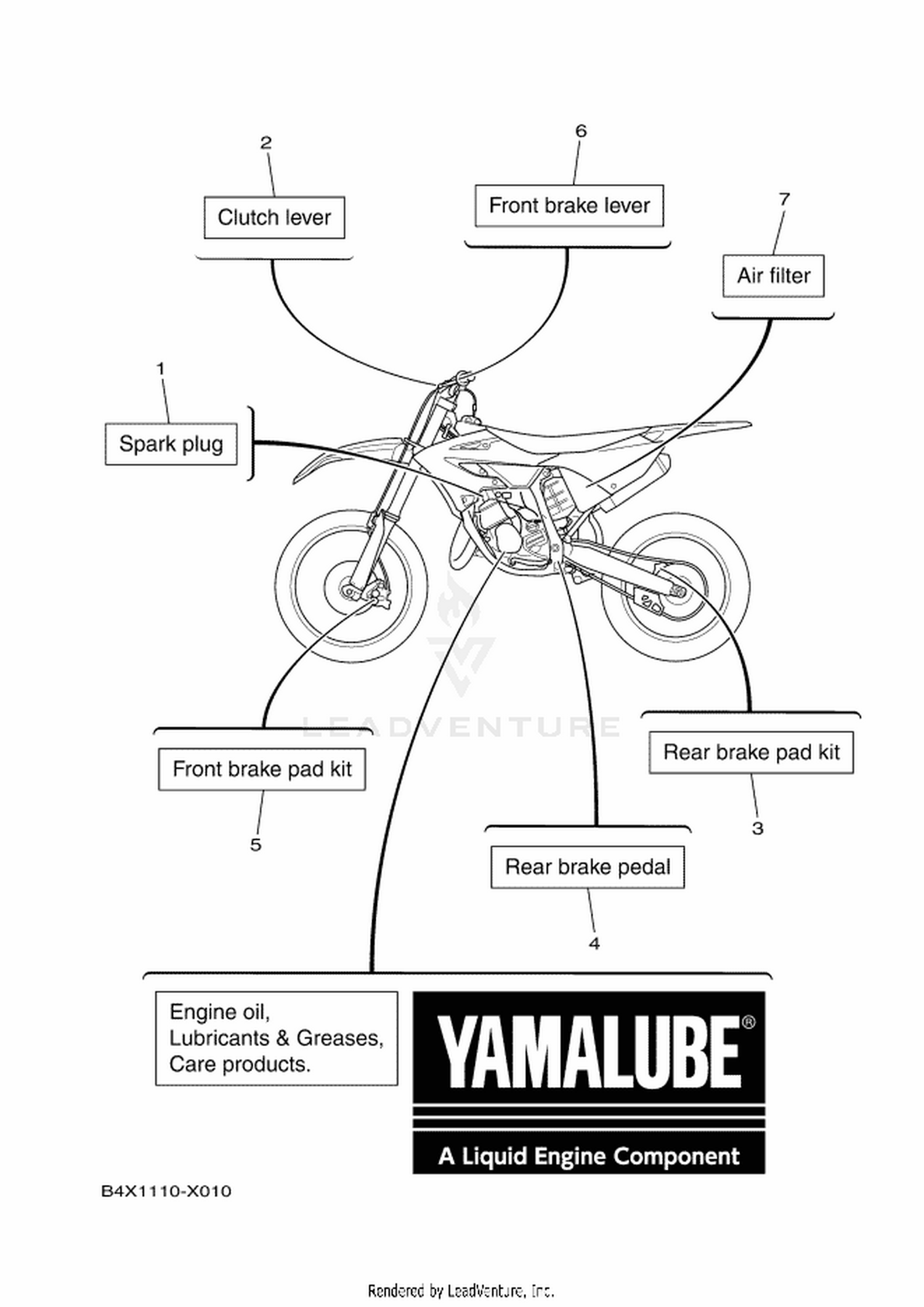 01 SCHEDULED SERVICE PARTS