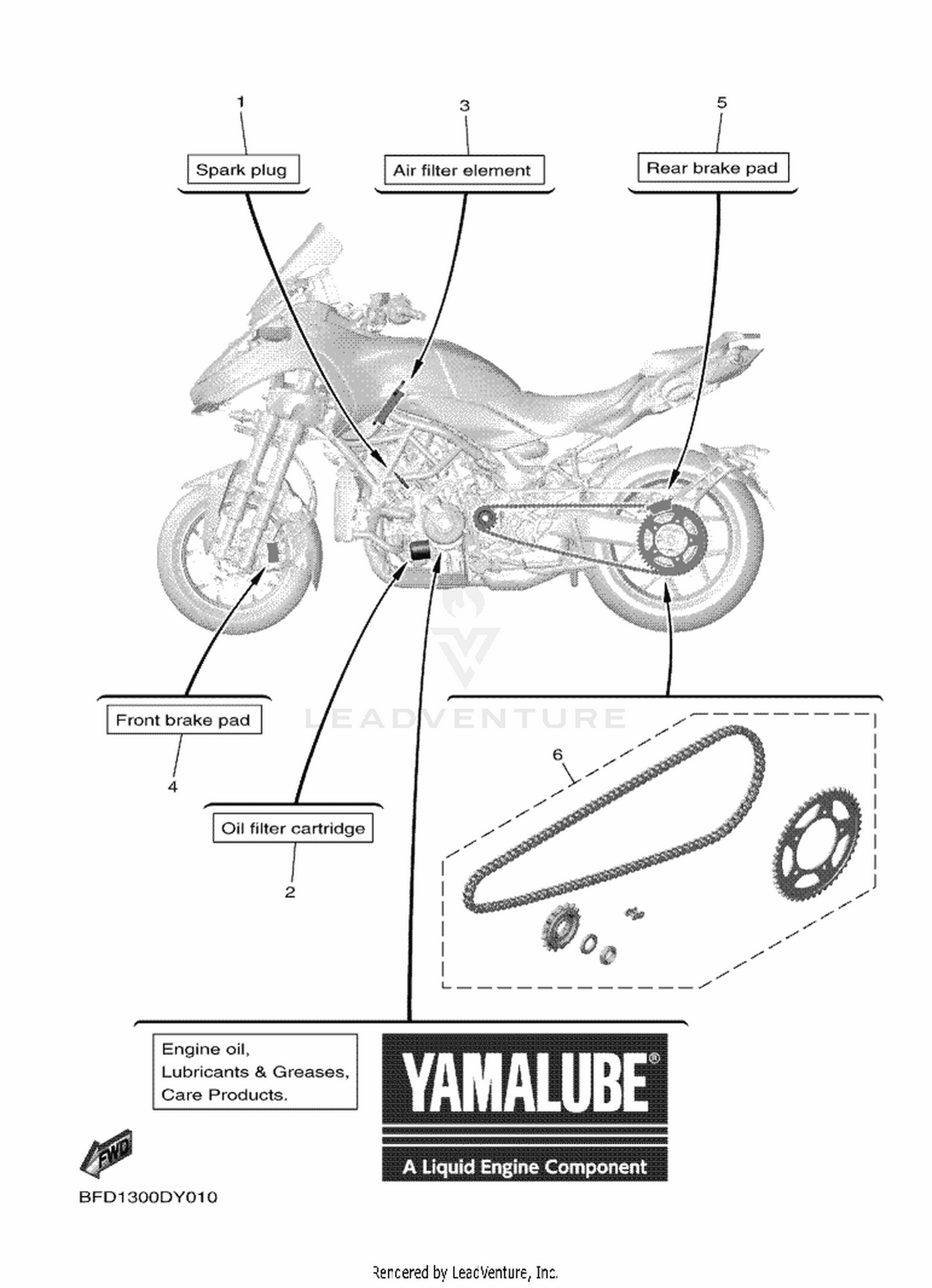 01 PERIODIC MAINTENANCE PARTS