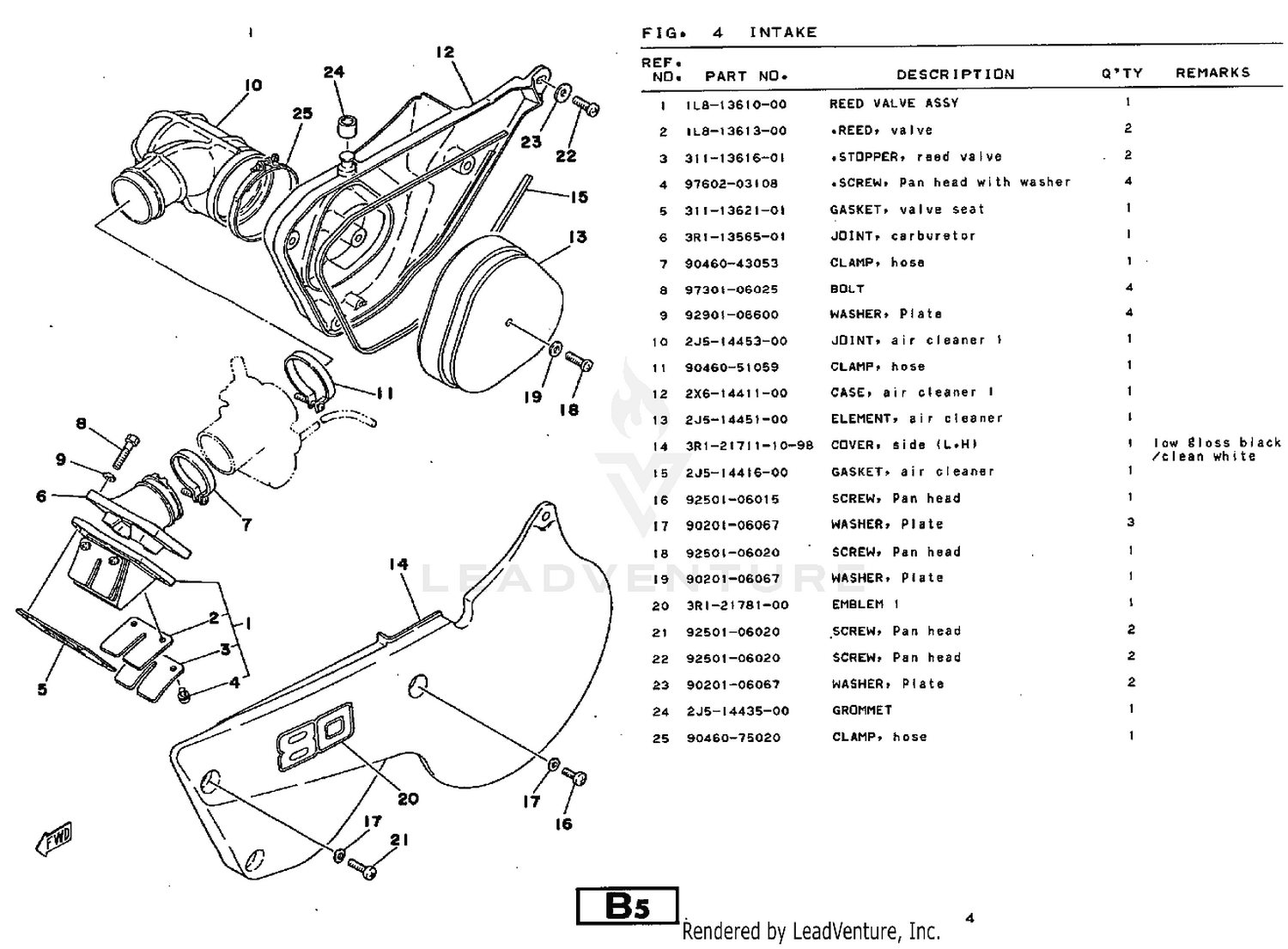 diagram