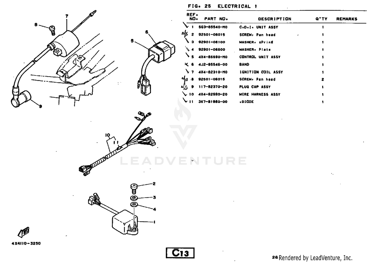 diagram
