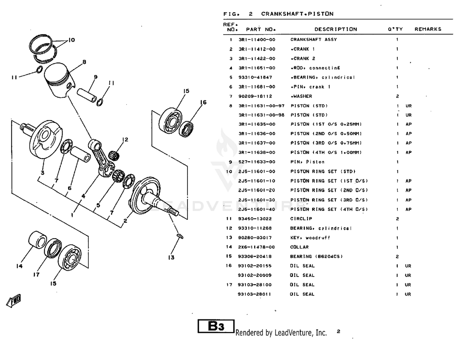 diagram