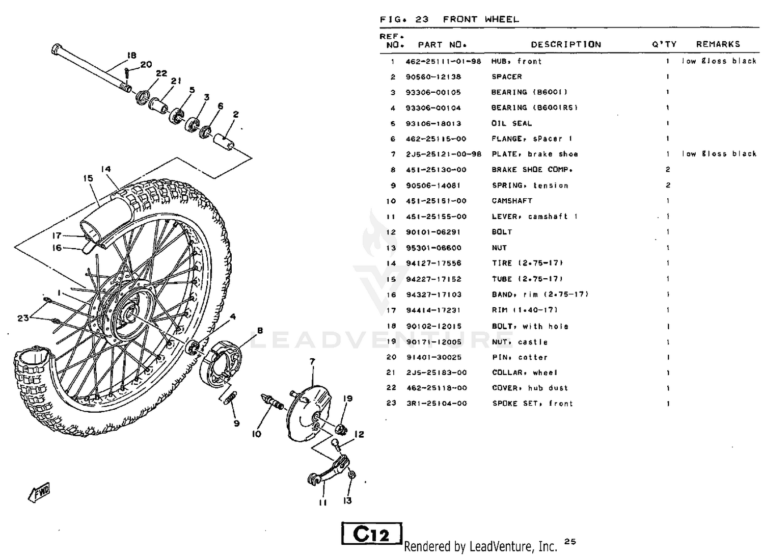 diagram