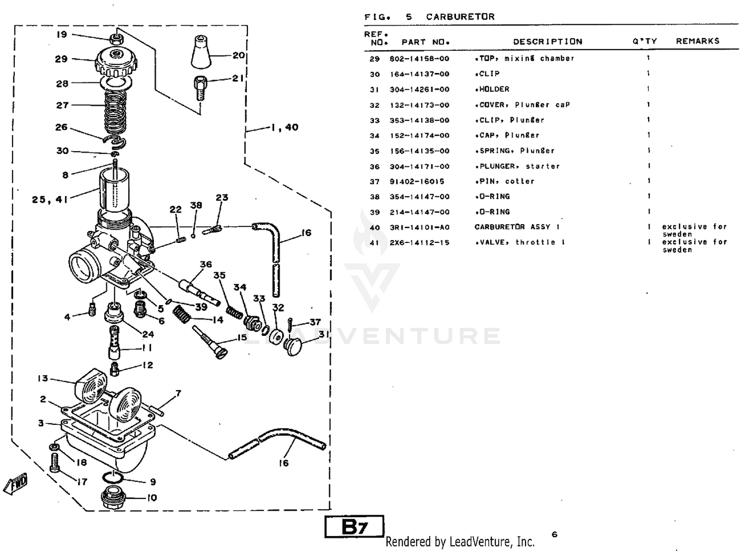 diagram