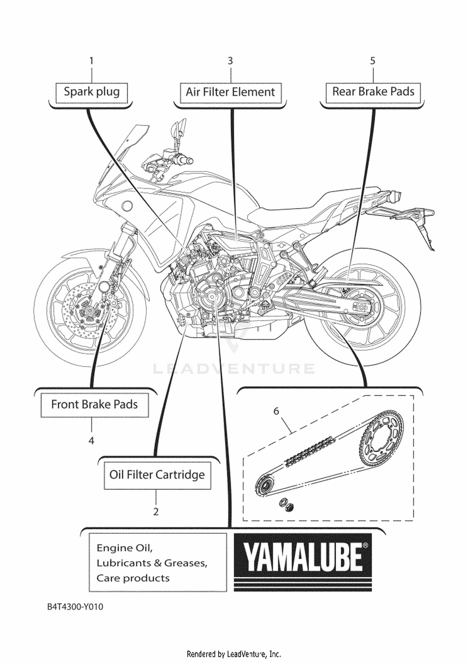 01 PERIODIC MAINTENANCE PARTS