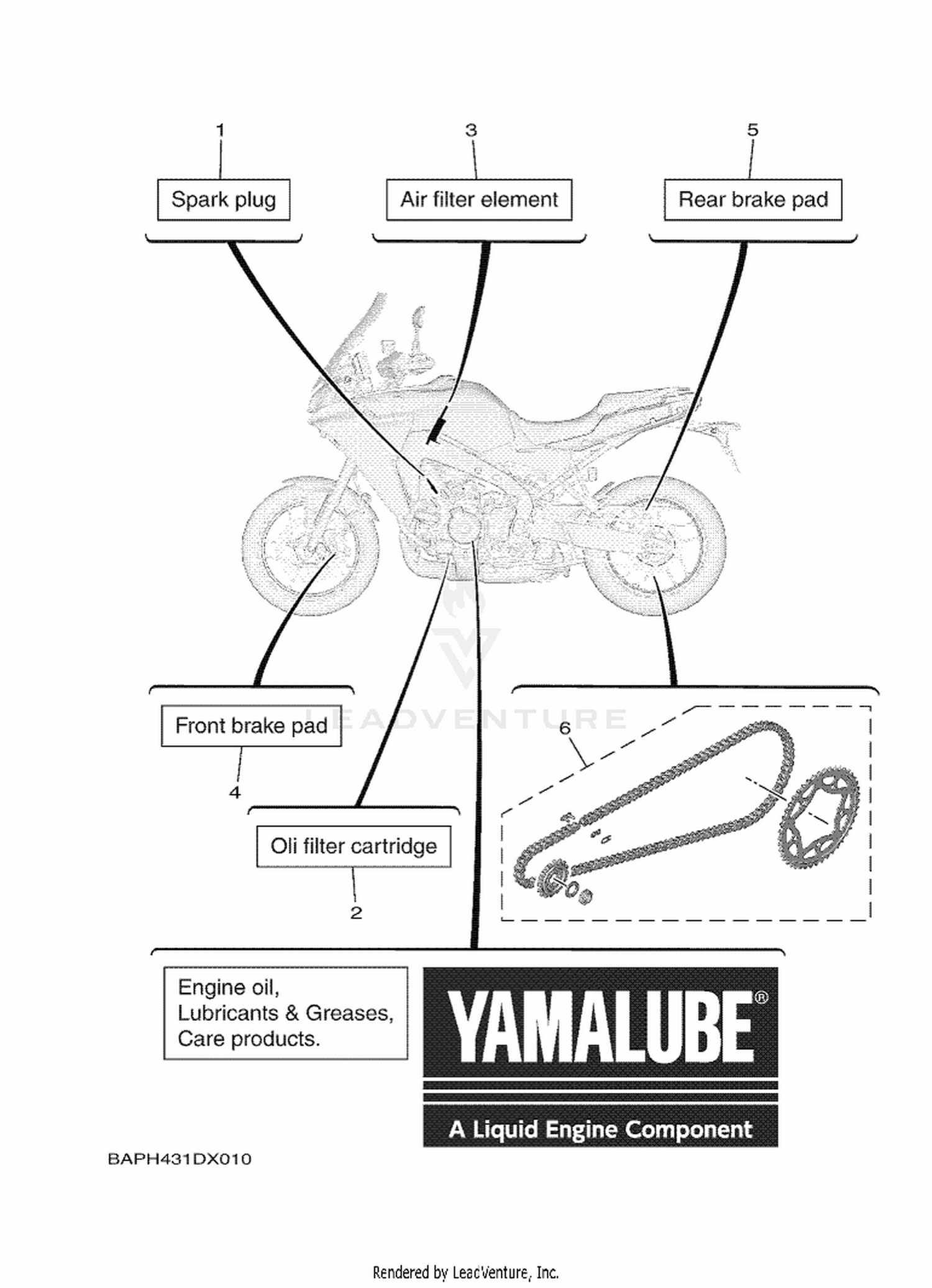 01 PERIODIC MAINTENANCE PARTS