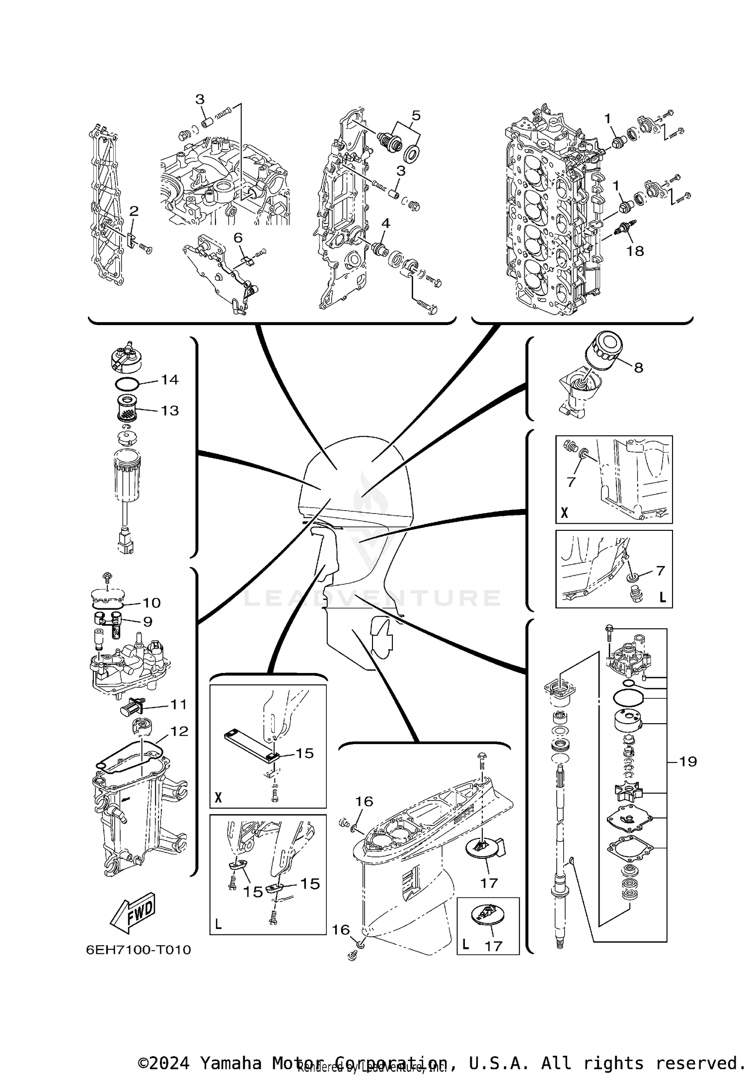 SCHEDULED SERVICE PARTS