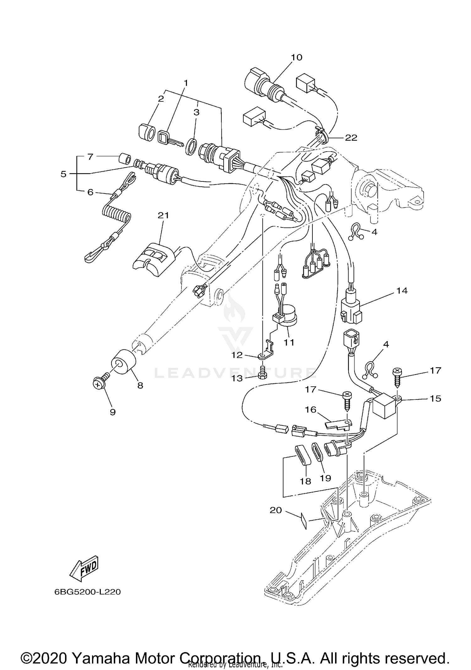 STEERING 2
