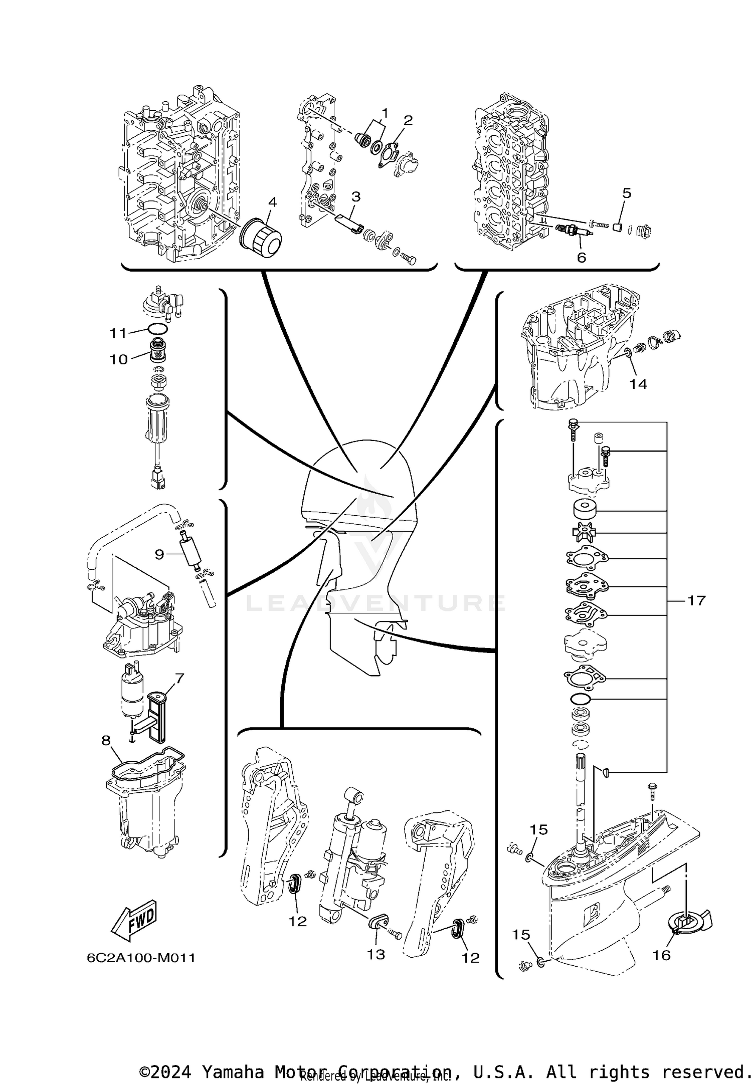 SCHEDULED SERVICE PARTS