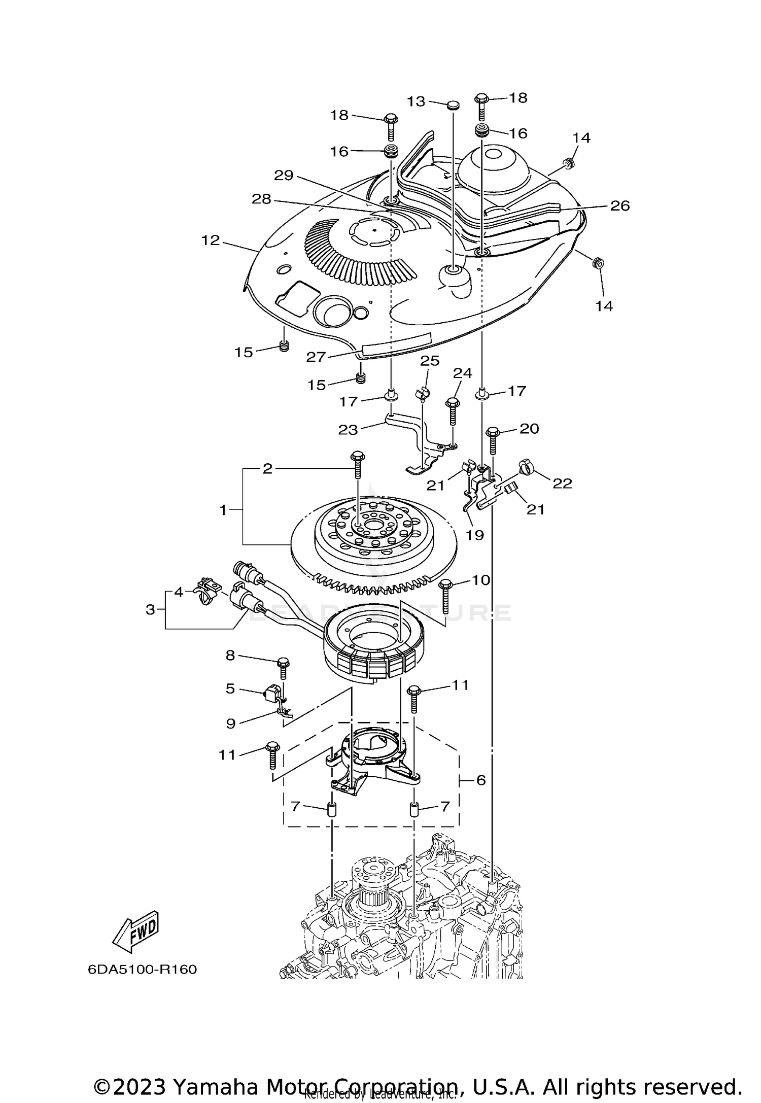 GENERATOR