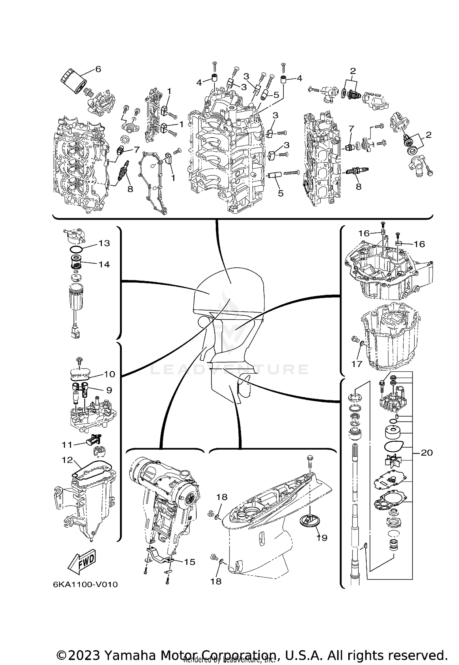 SCHEDULED SERVICE PARTS