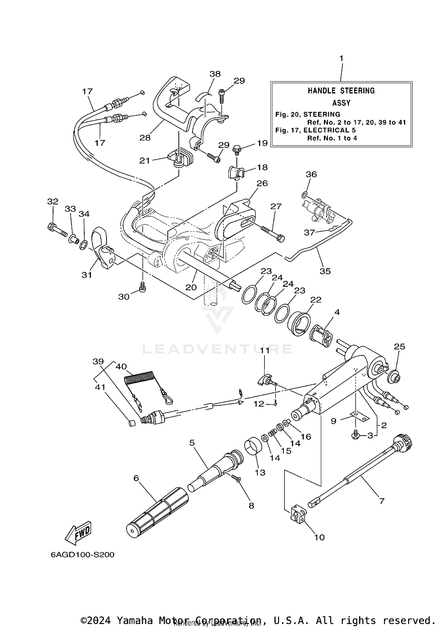 STEERING