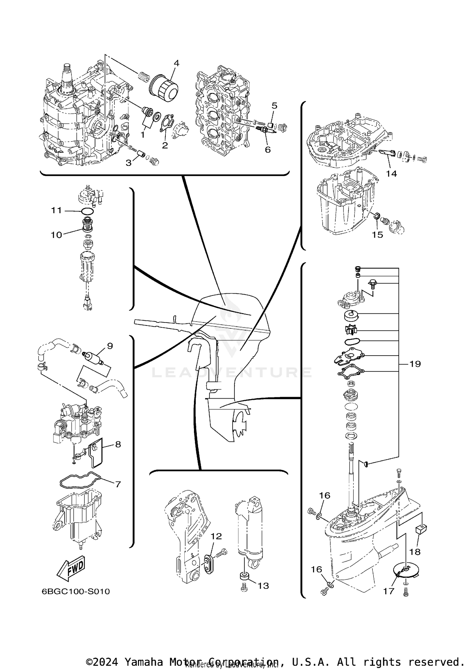 SCHEDULED SERVICE PARTS