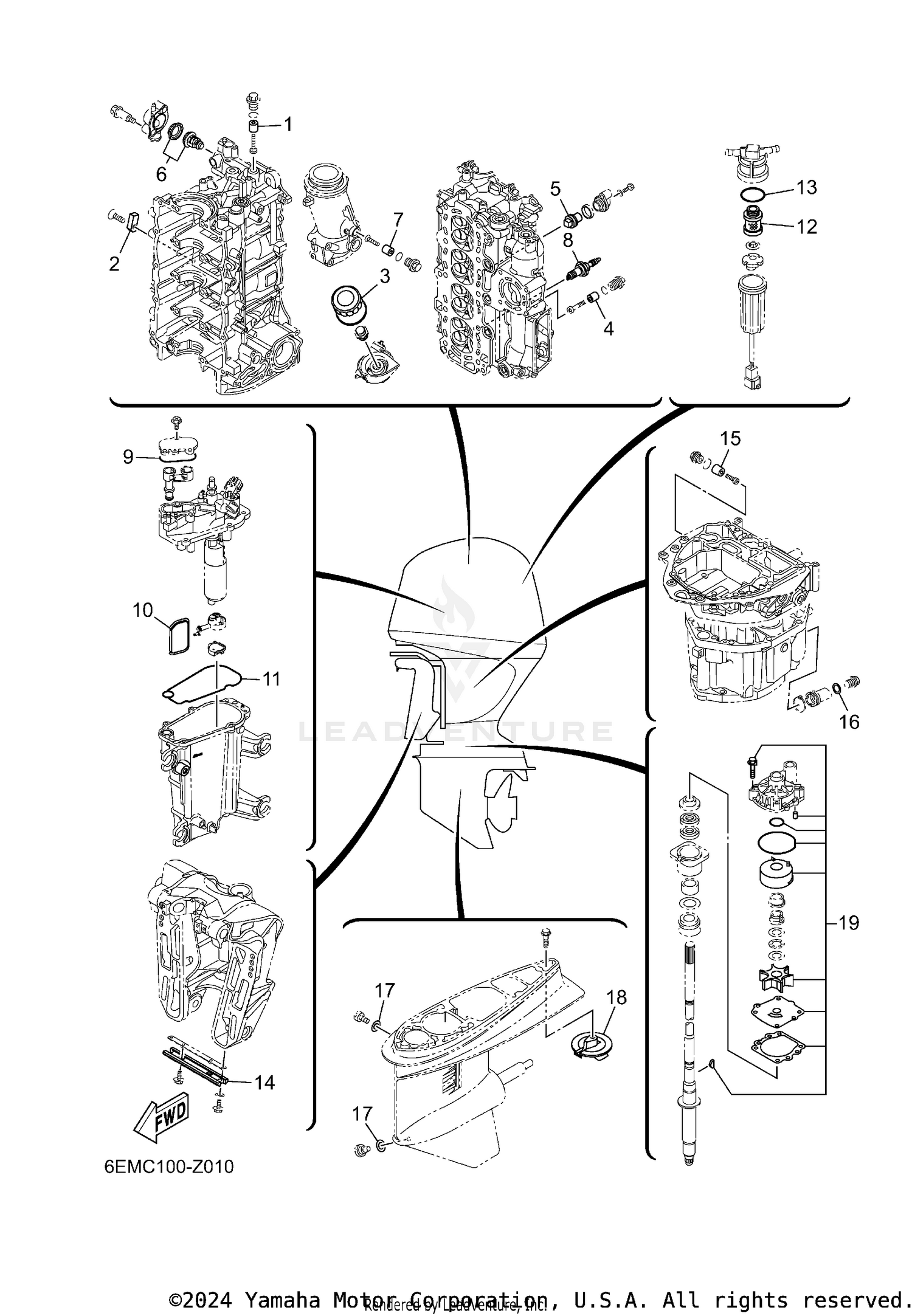 SCHEDULED SERVICE PARTS