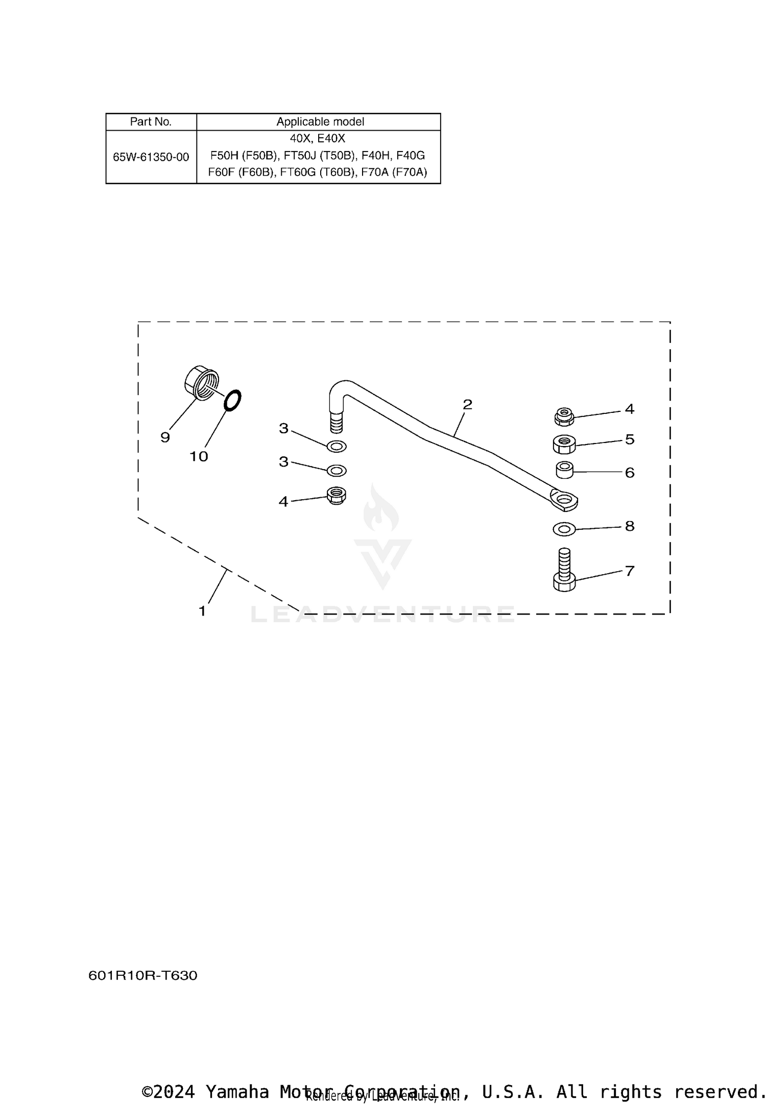 STEERING GUIDE 5