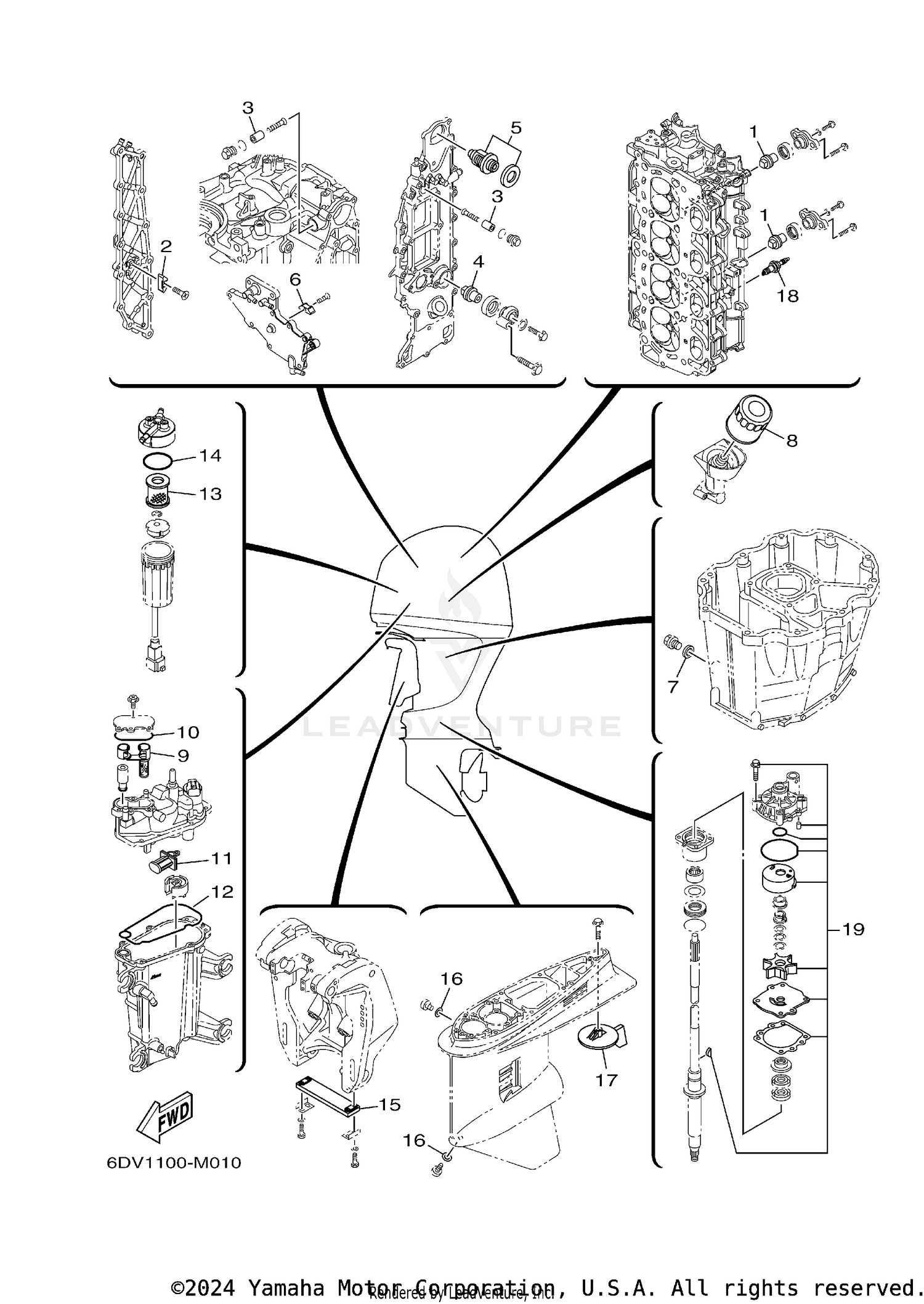 SCHEDULED SERVICE PARTS