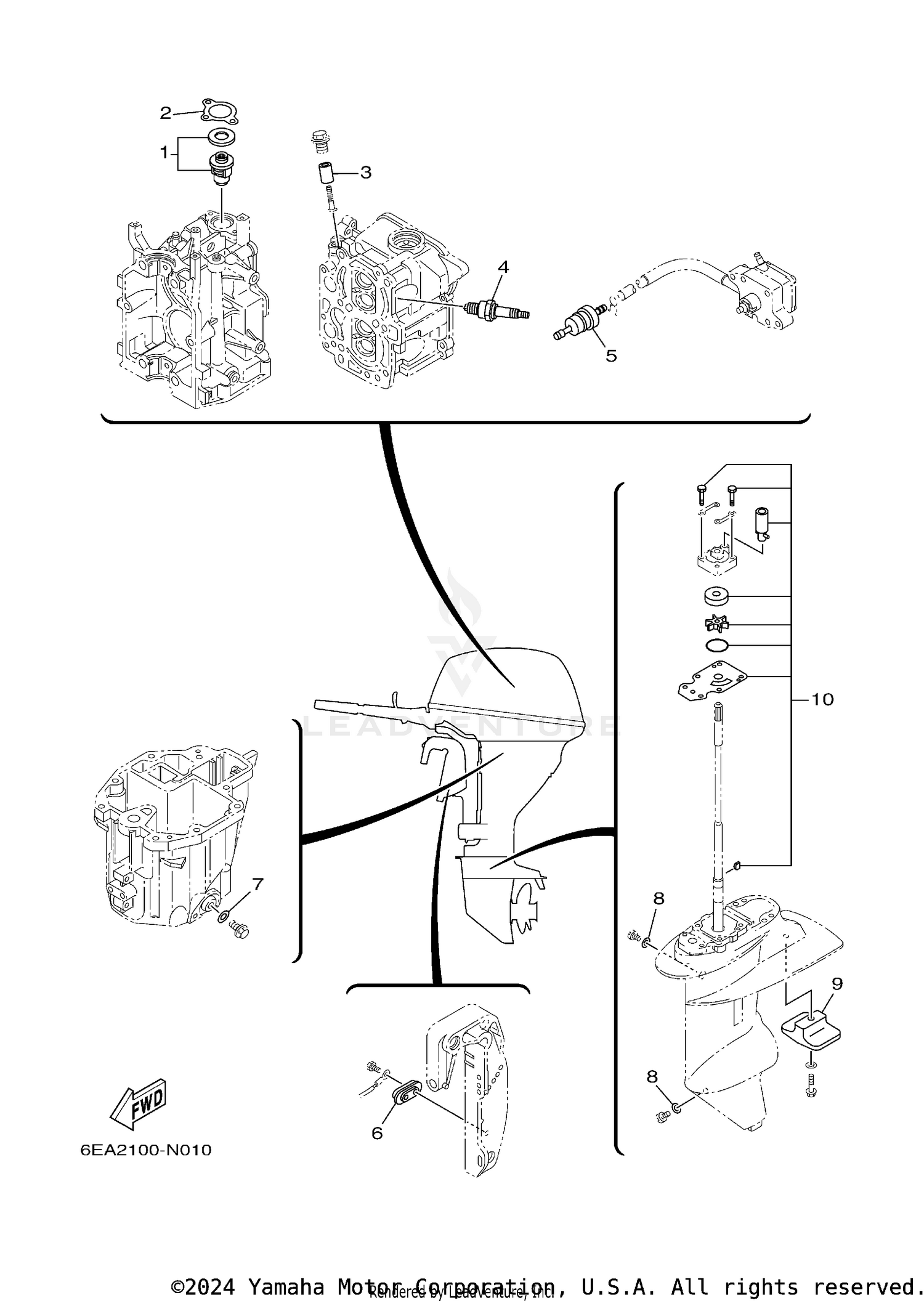 SCHEDULED SERVICE PARTS