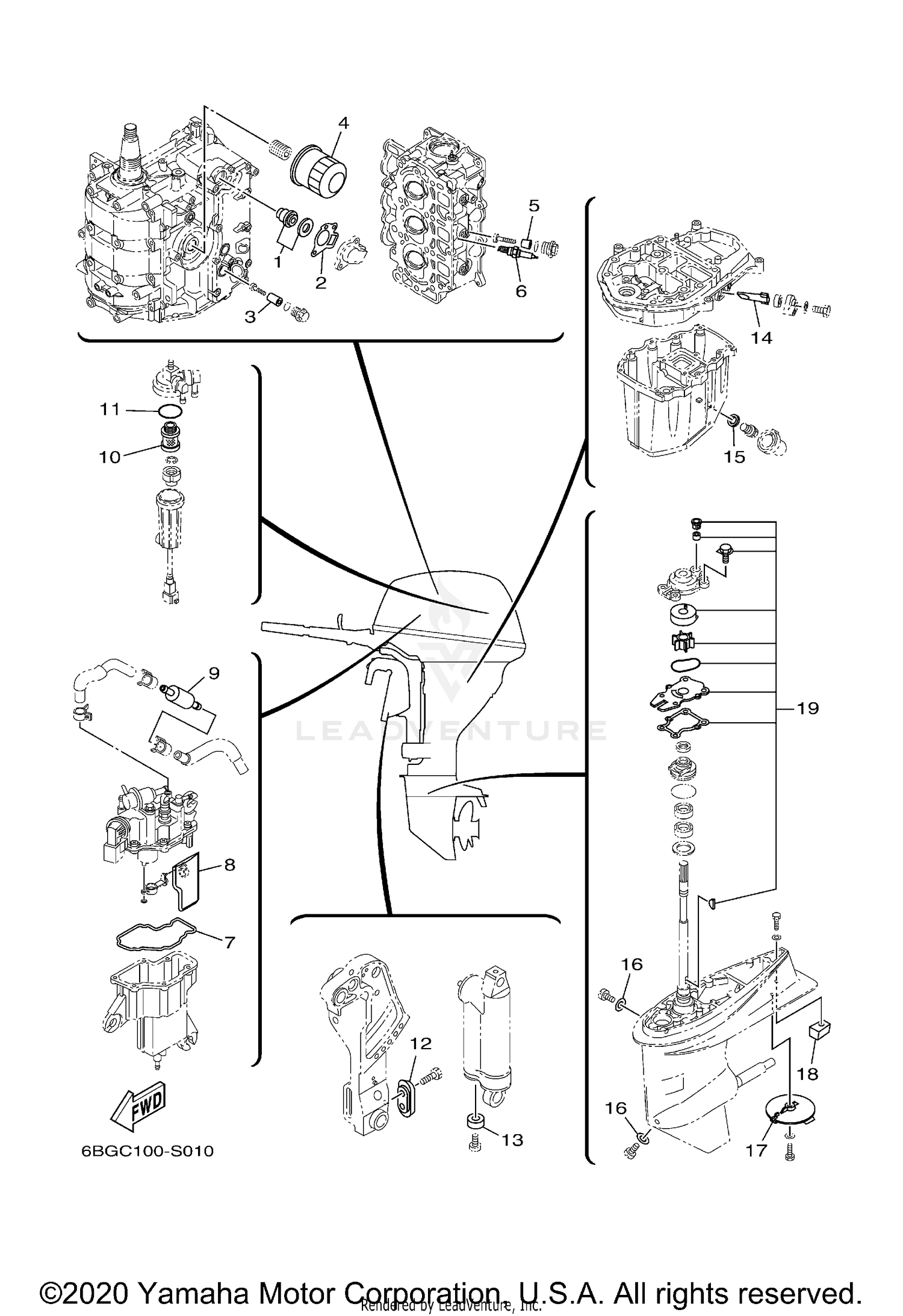 SCHEDULED SERVICE PARTS