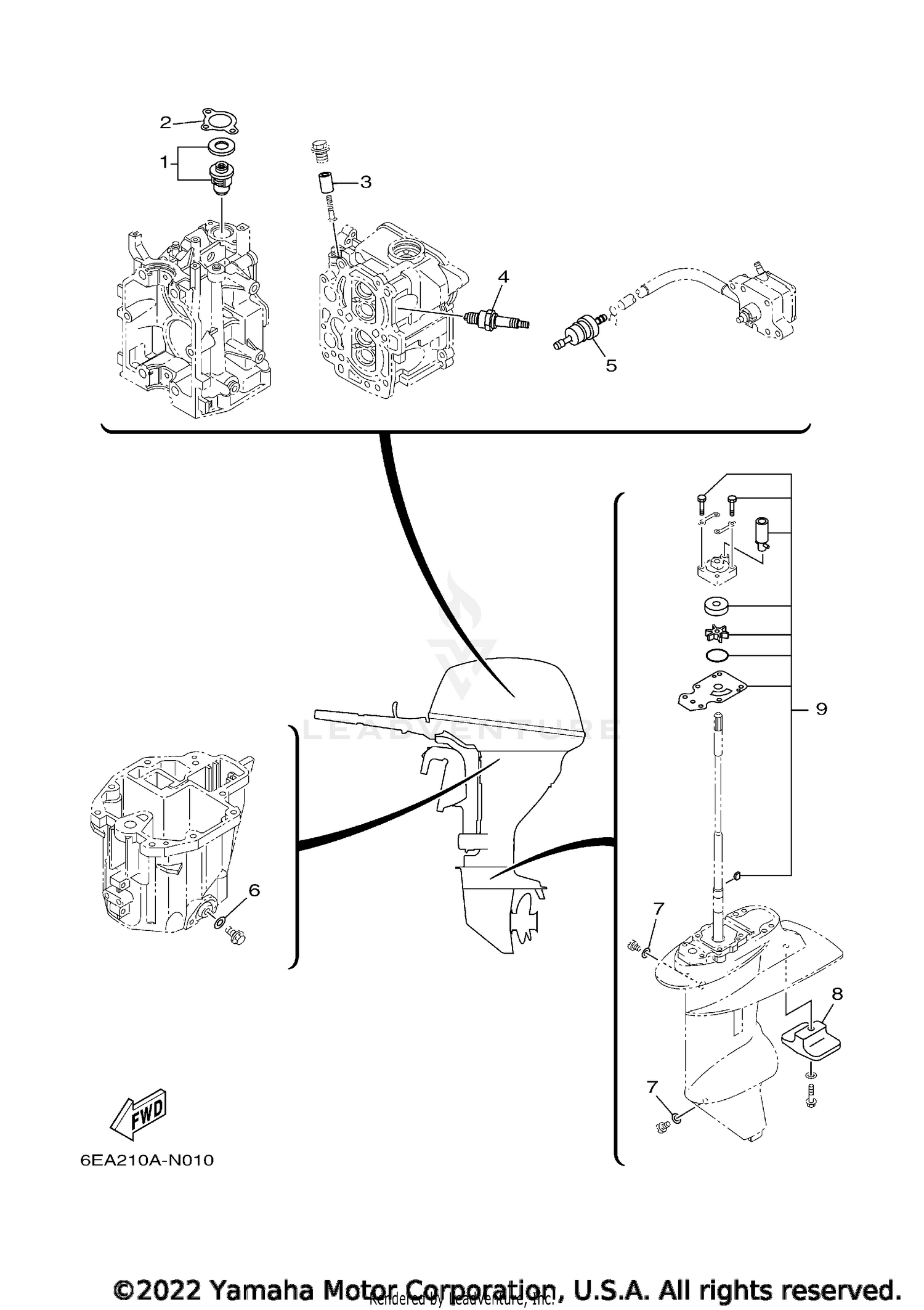 SCHEDULED SERVICE PARTS