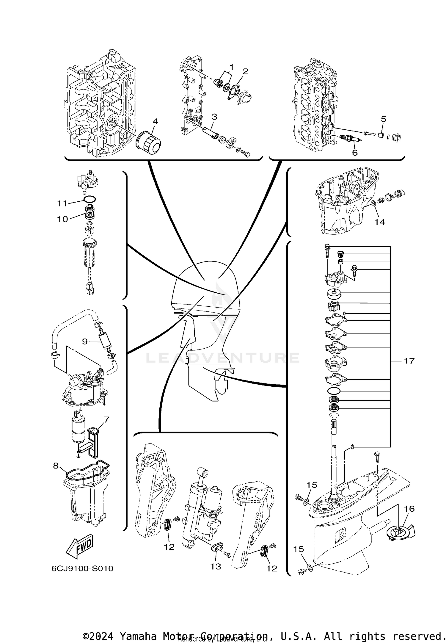 SCHEDULED SERVICE PARTS