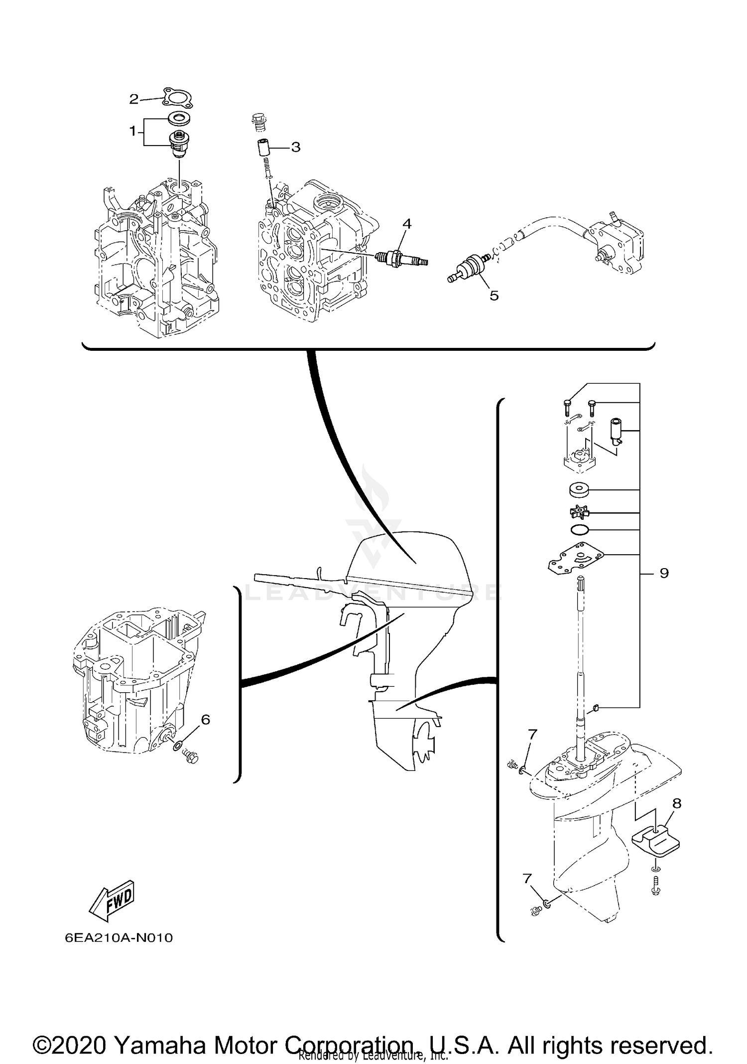 SCHEDULED SERVICE PARTS